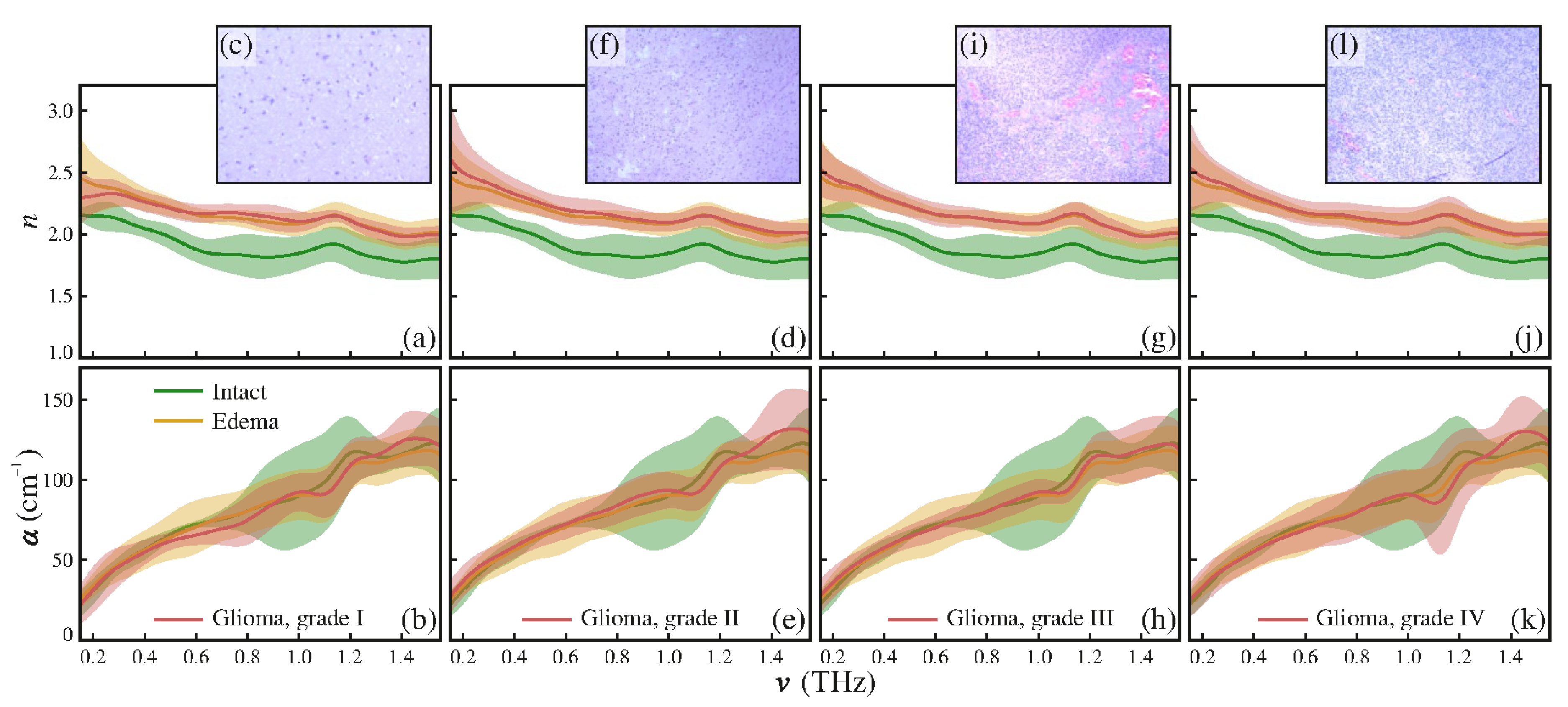 Condensedmatter 05 00025 g004