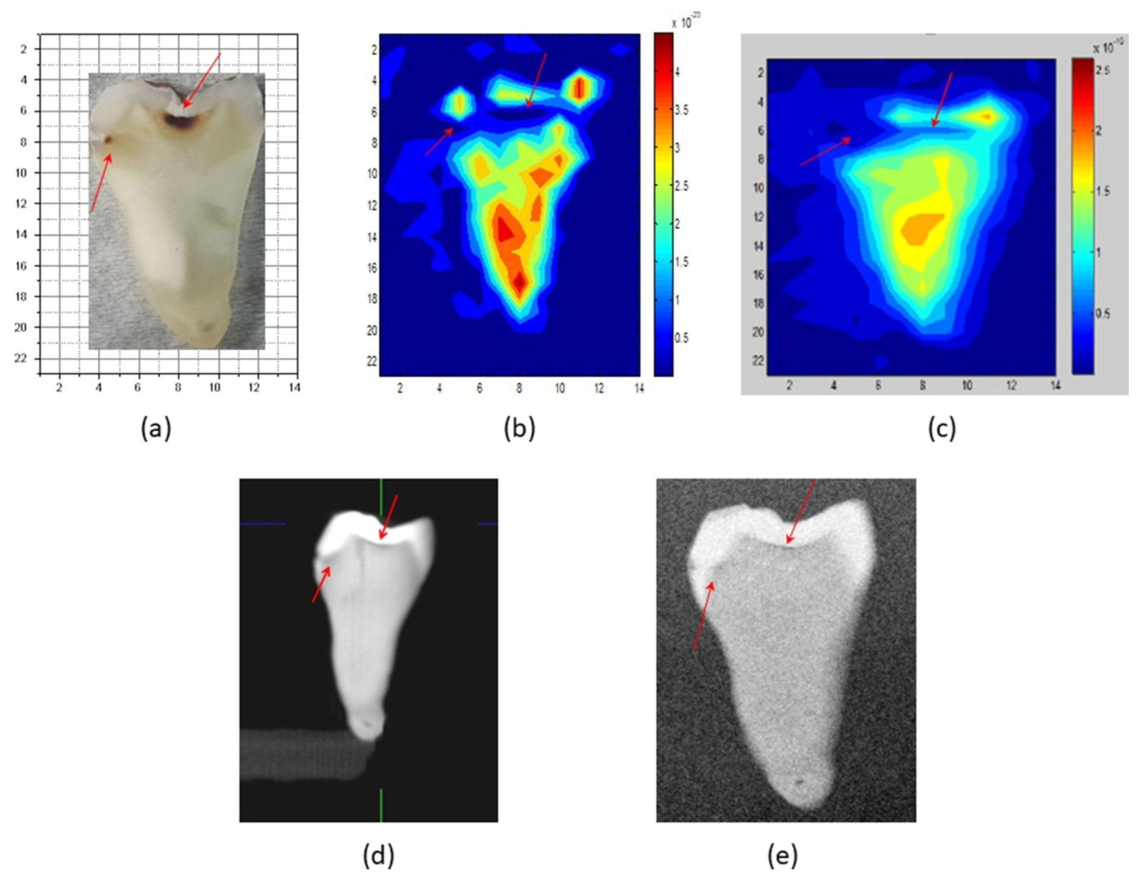 Condensedmatter 05 00025 g009