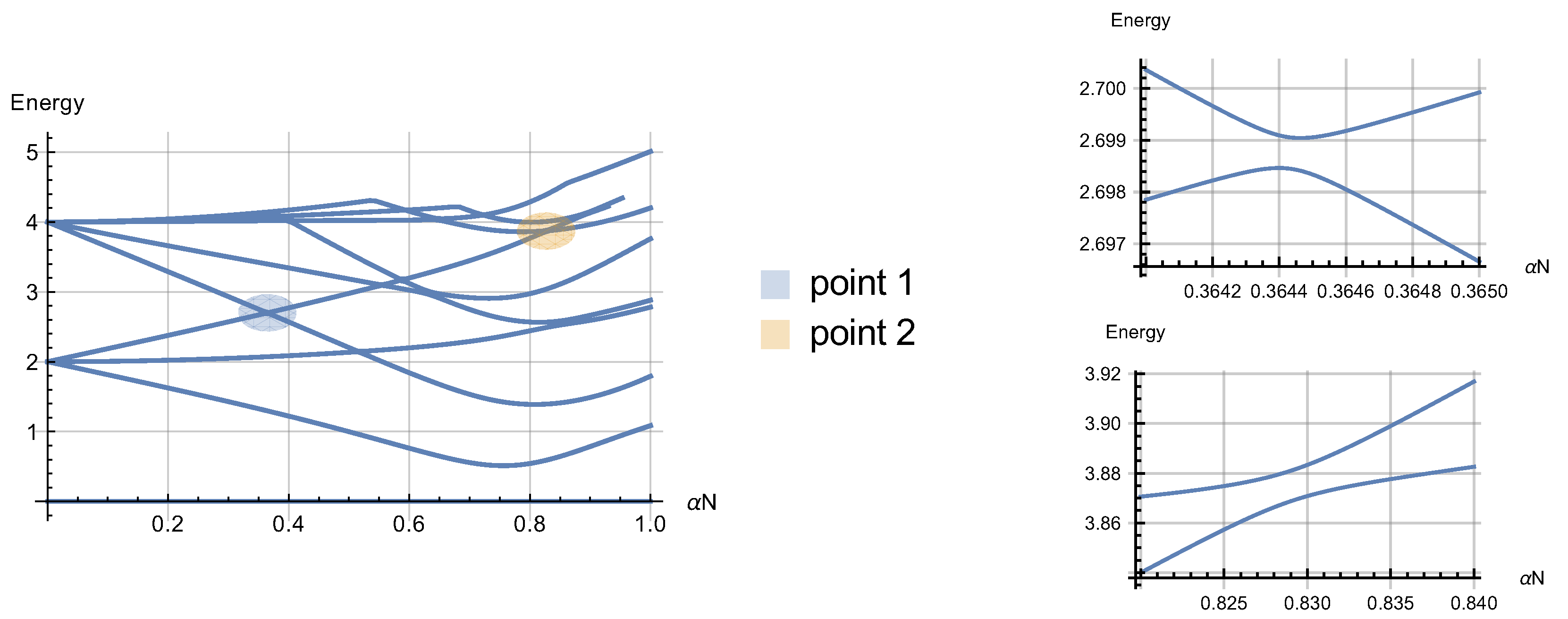 Condensedmatter 05 00026 g002 Condensedmatter 05 00026 g002
