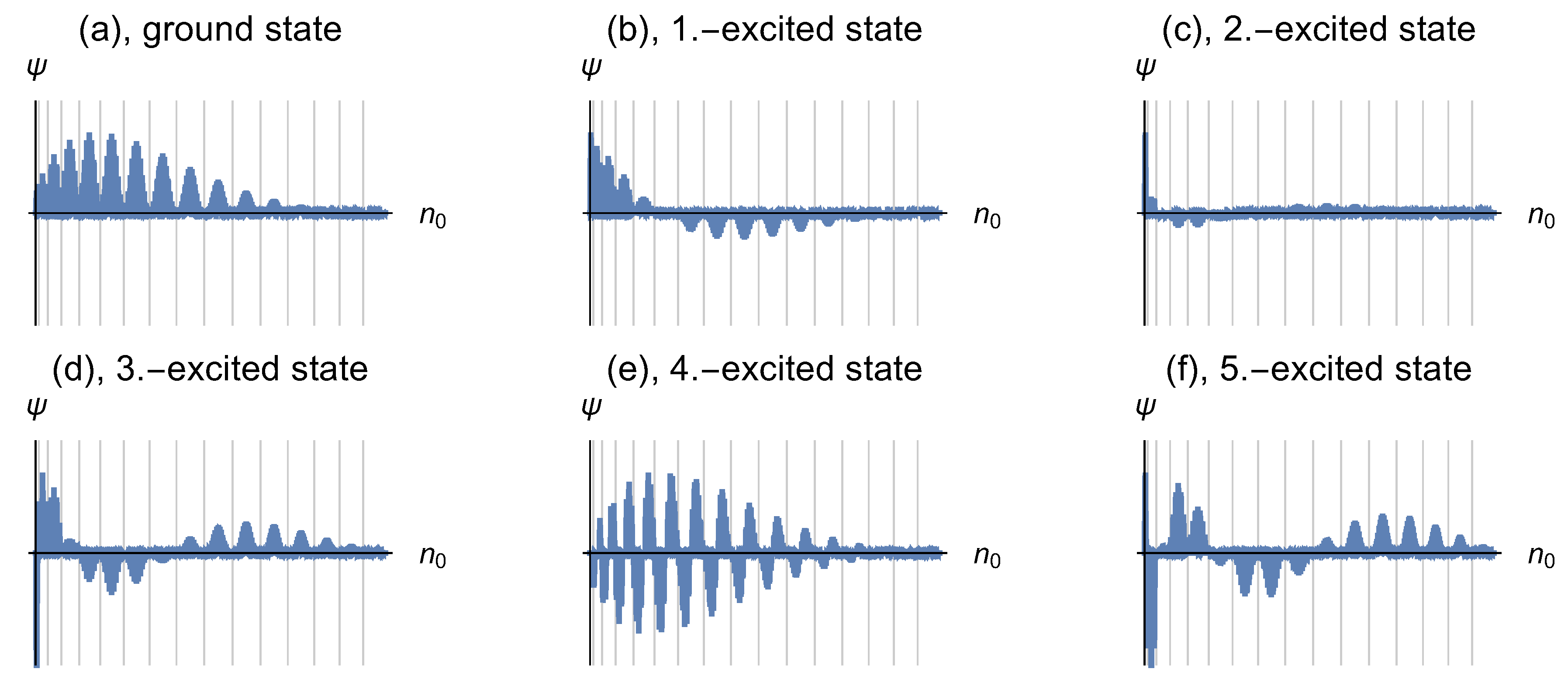 Condensedmatter 05 00026 g003 Condensedmatter 05 00026 g003