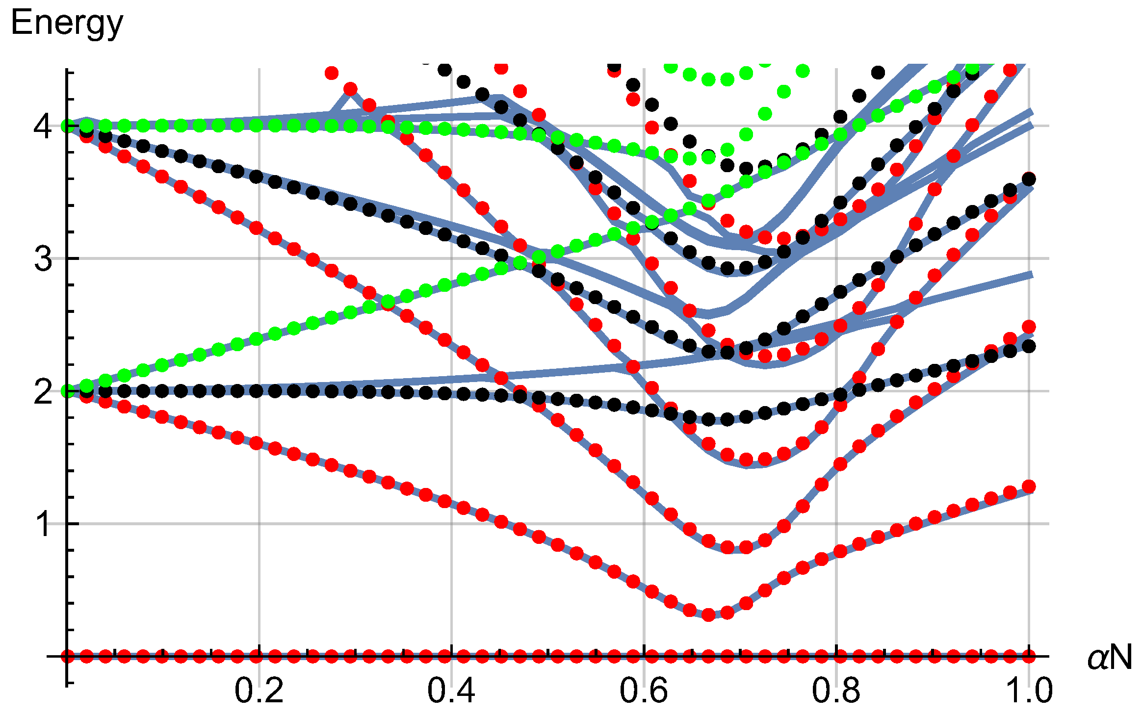 Condensedmatter 05 00026 g004 Condensedmatter 05 00026 g004
