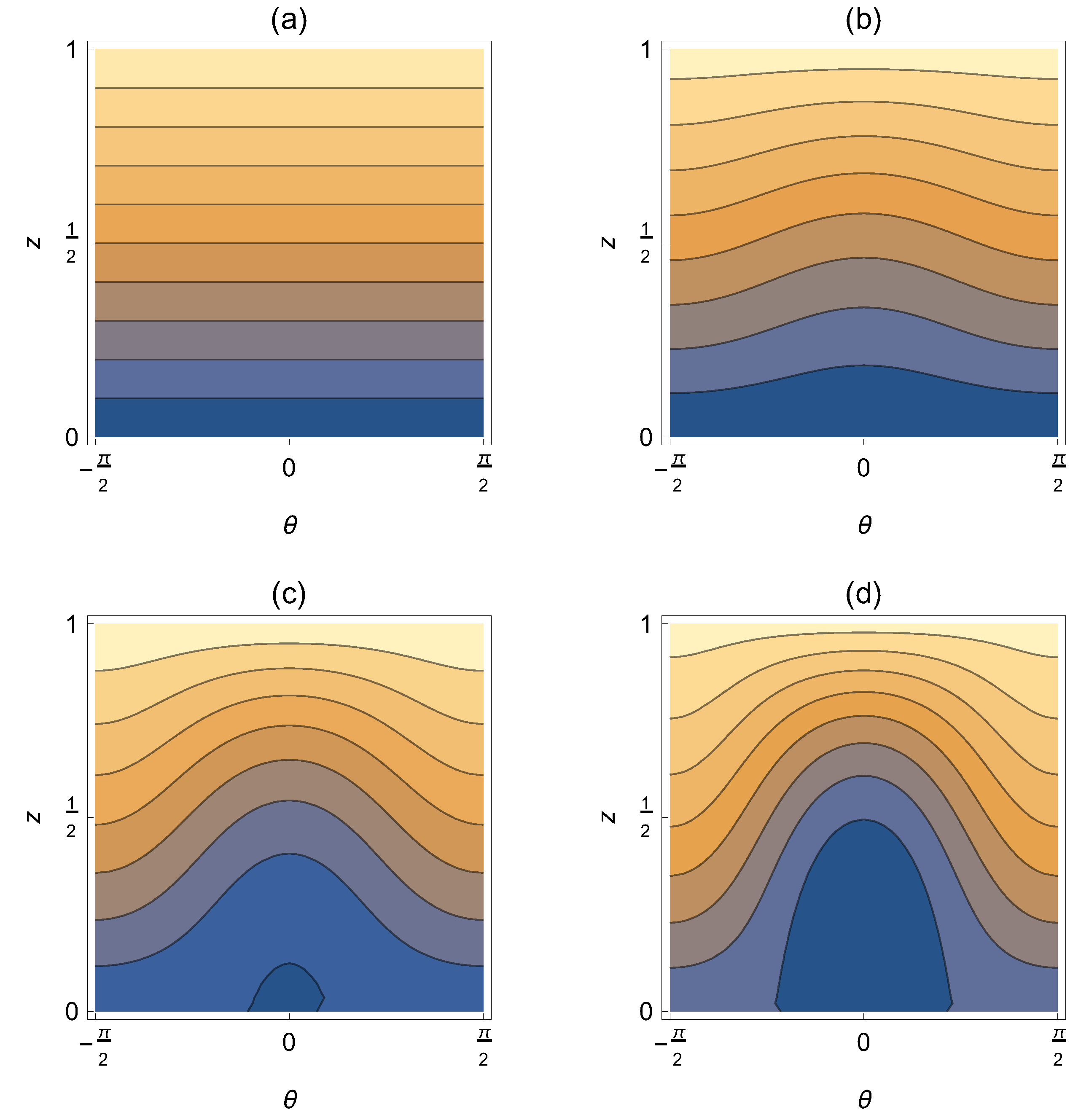 Condensedmatter 05 00026 g006 Condensedmatter 05 00026 g006