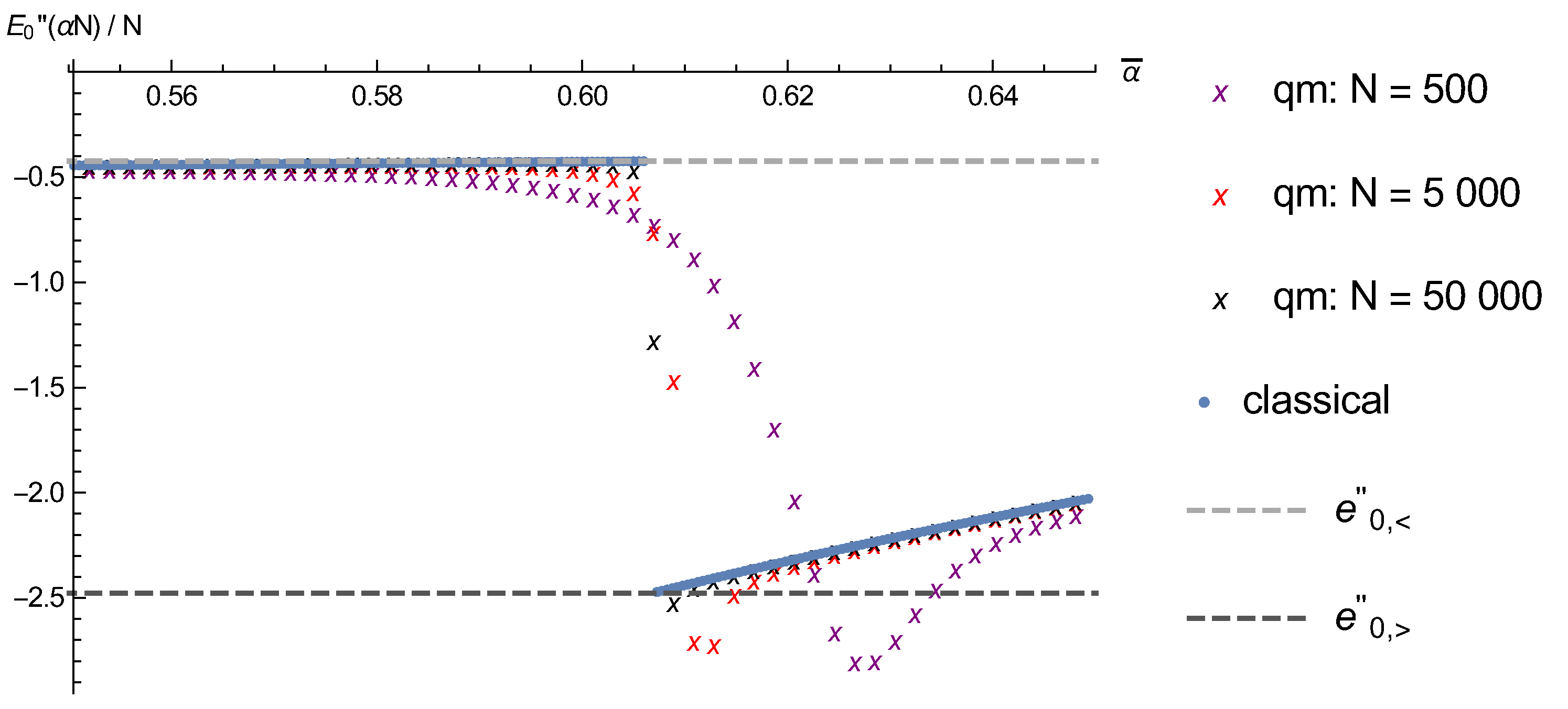 Condensedmatter 05 00026 g008 Condensedmatter 05 00026 g008