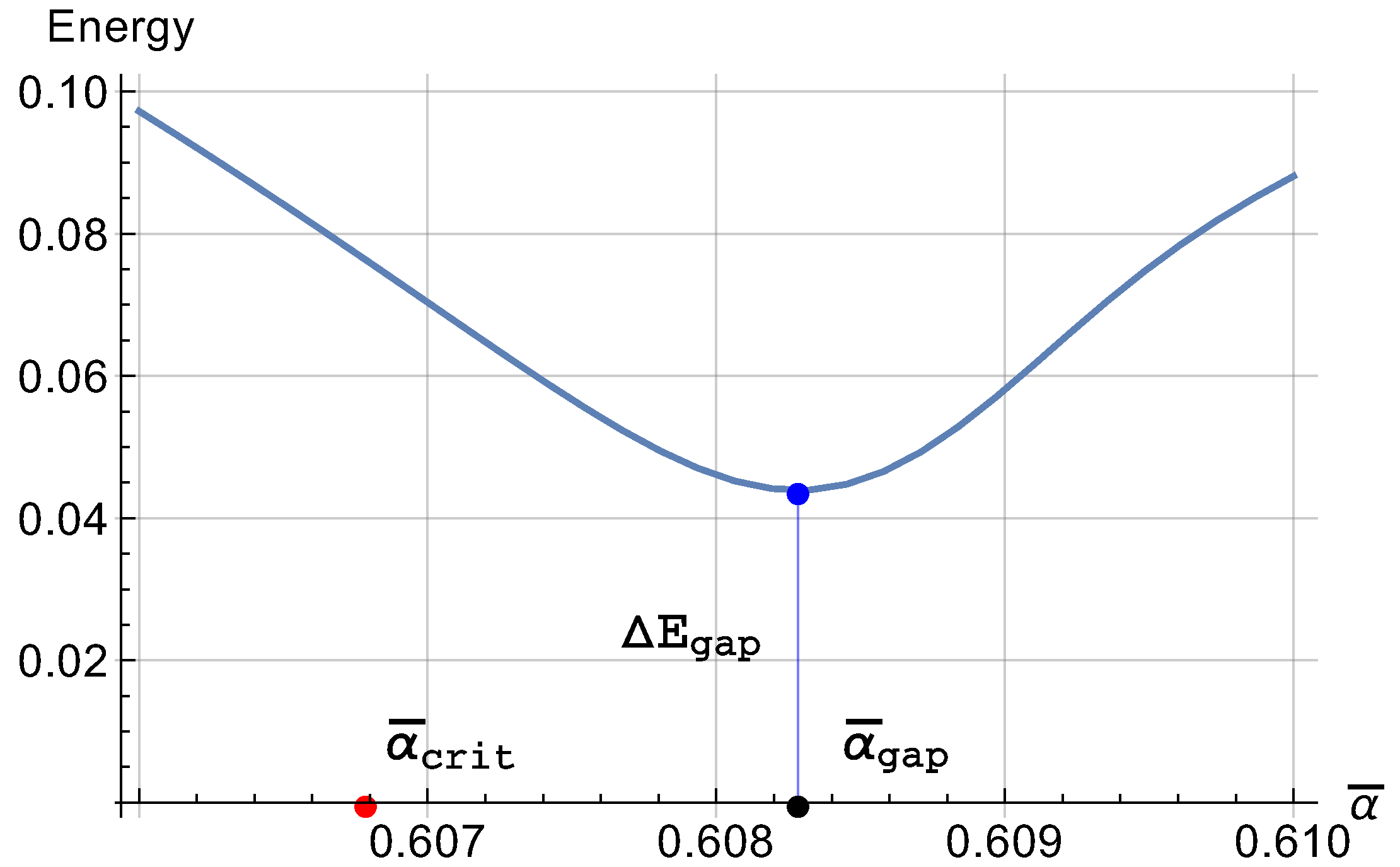 Condensedmatter 05 00026 g010 Condensedmatter 05 00026 g010