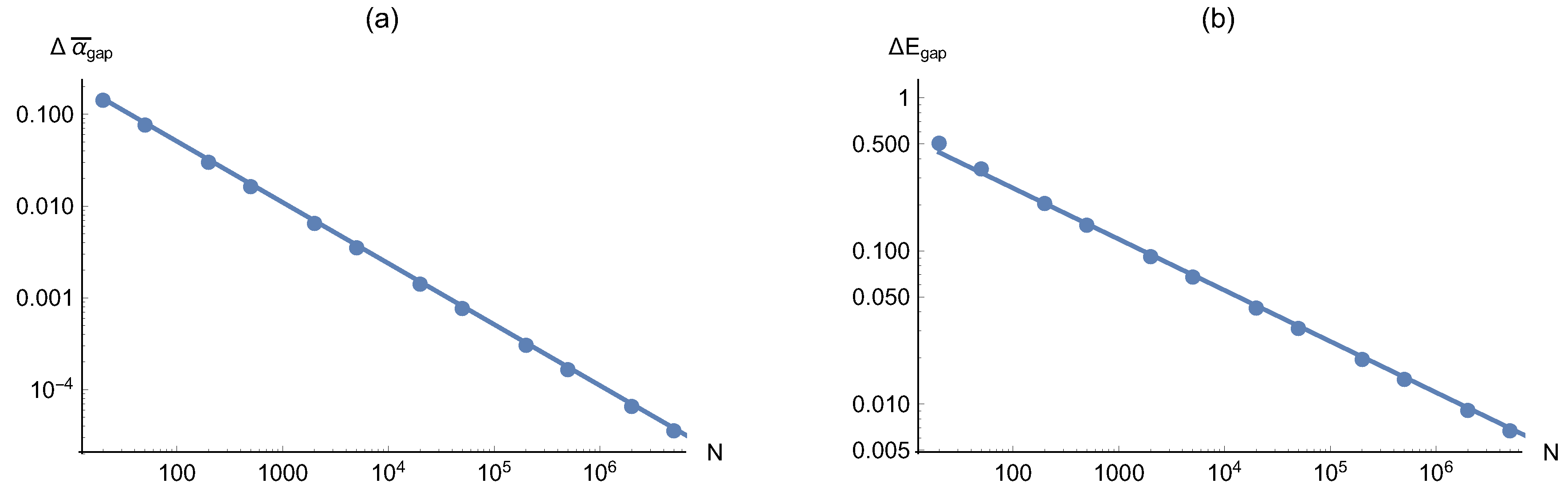 Condensedmatter 05 00026 g011 Condensedmatter 05 00026 g011