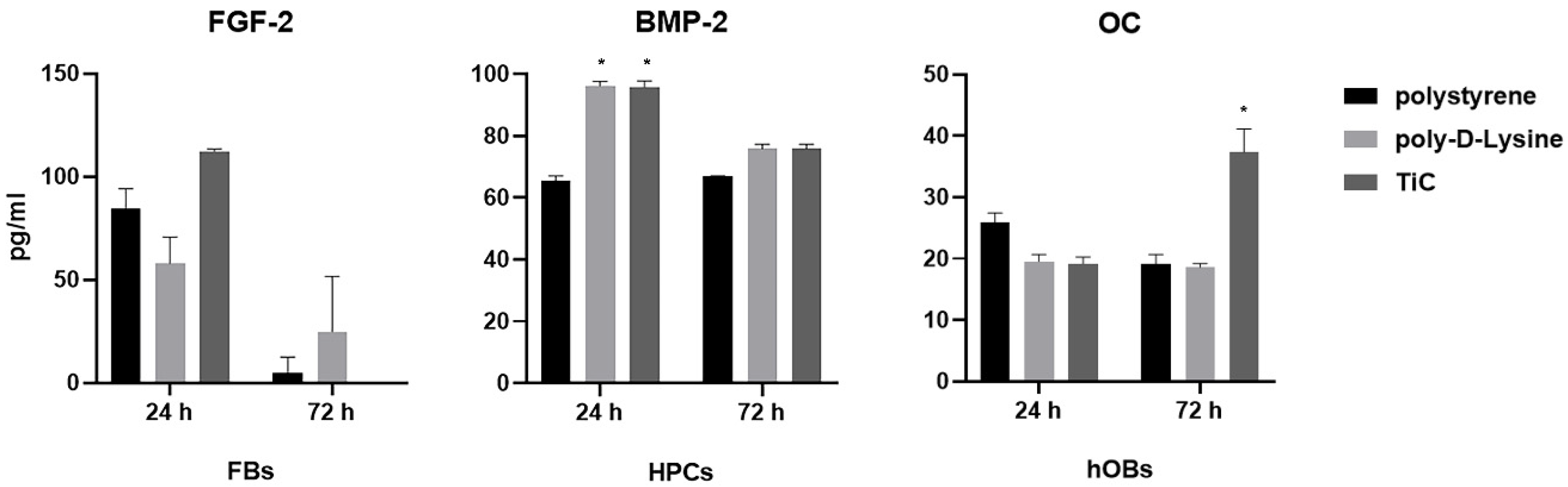 Condensedmatter 05 00029 g002