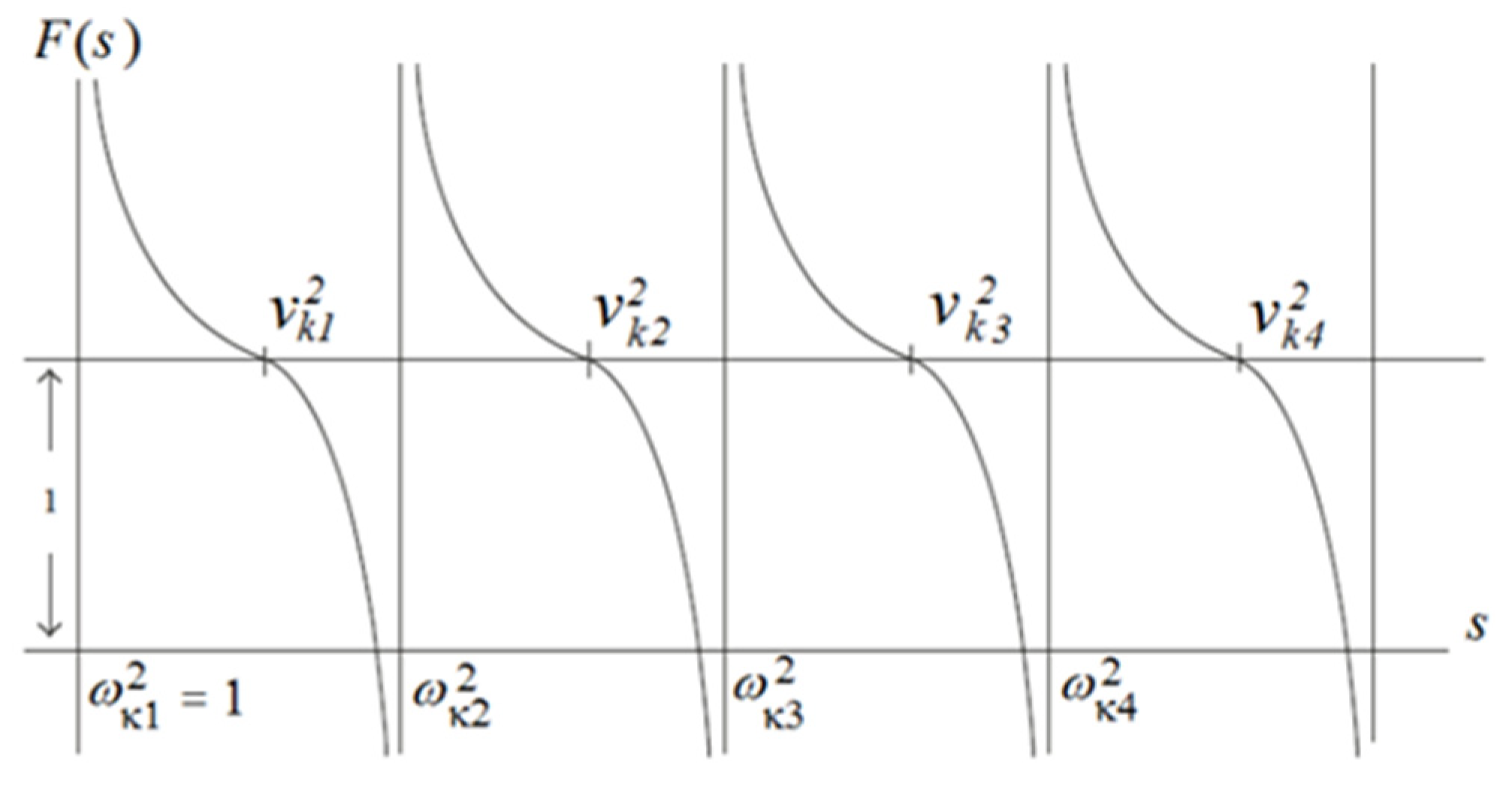 Condensedmatter 05 00030 g001 Condensedmatter 05 00030 g001