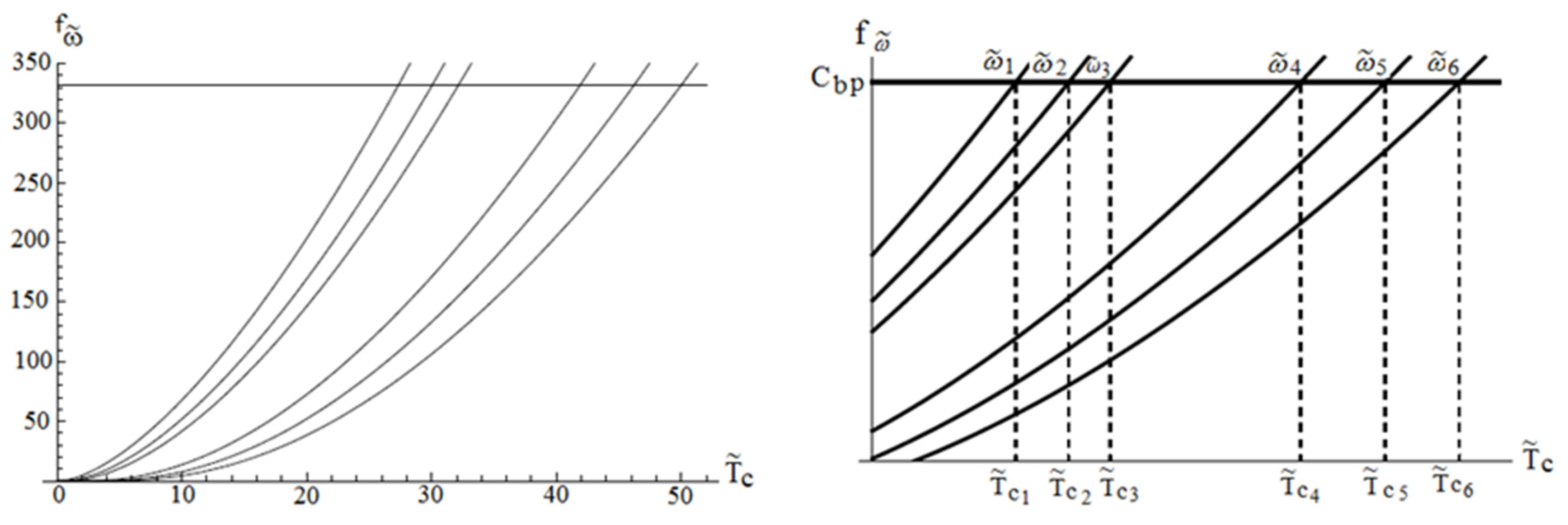 Condensedmatter 05 00030 g002 Condensedmatter 05 00030 g002