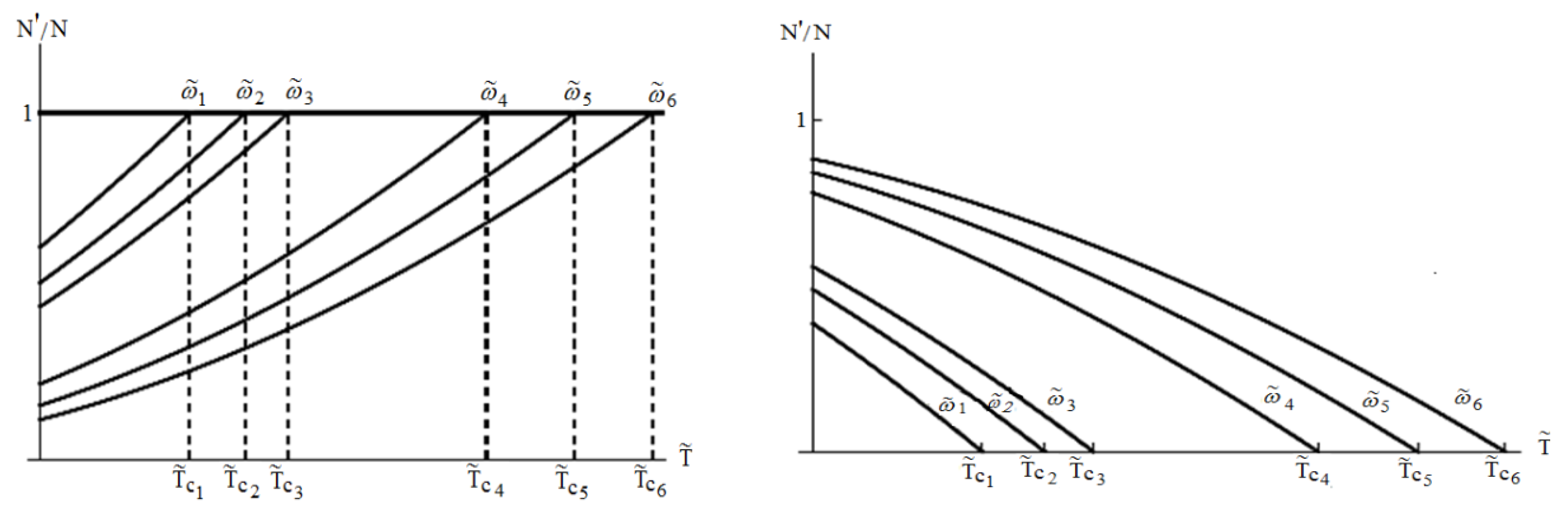 Condensedmatter 05 00030 g003 Condensedmatter 05 00030 g003