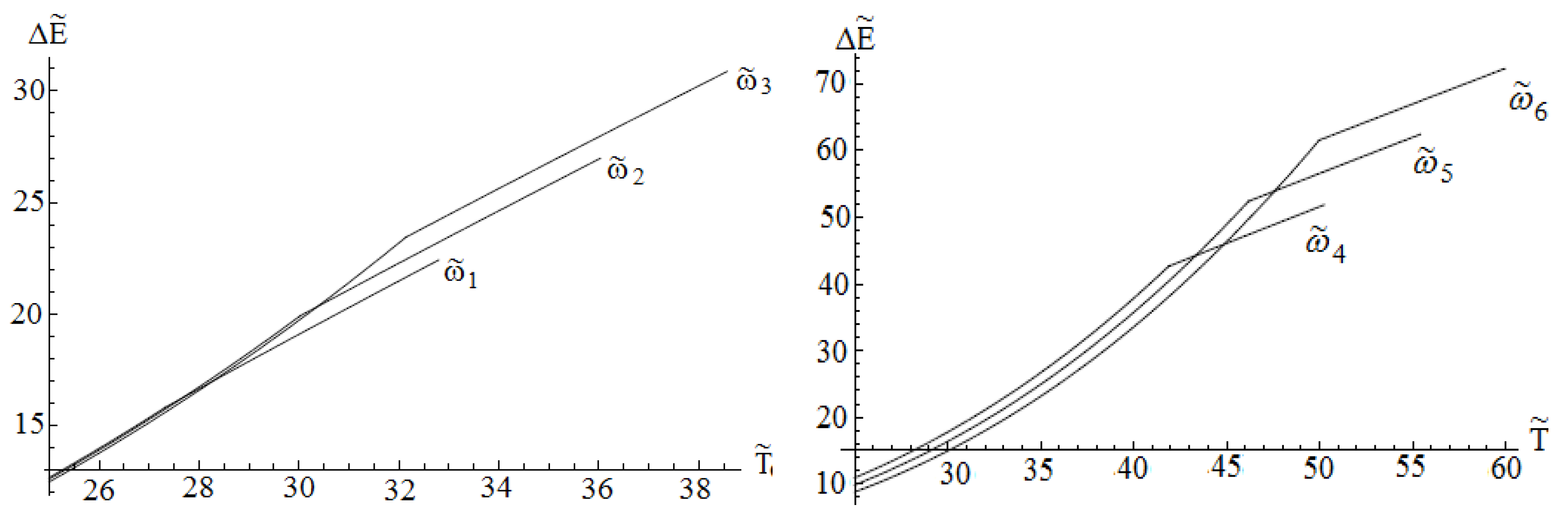 Condensedmatter 05 00030 g004 Condensedmatter 05 00030 g004