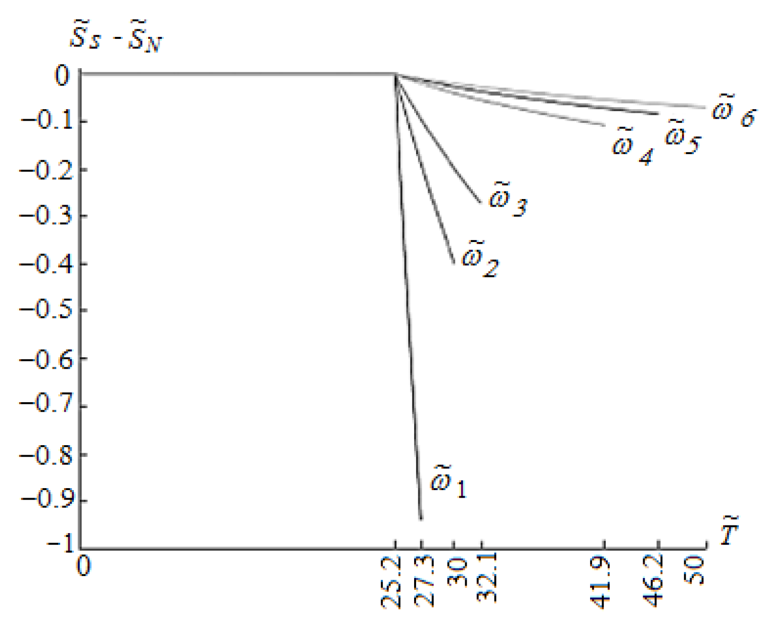 Condensedmatter 05 00030 g008 Condensedmatter 05 00030 g008