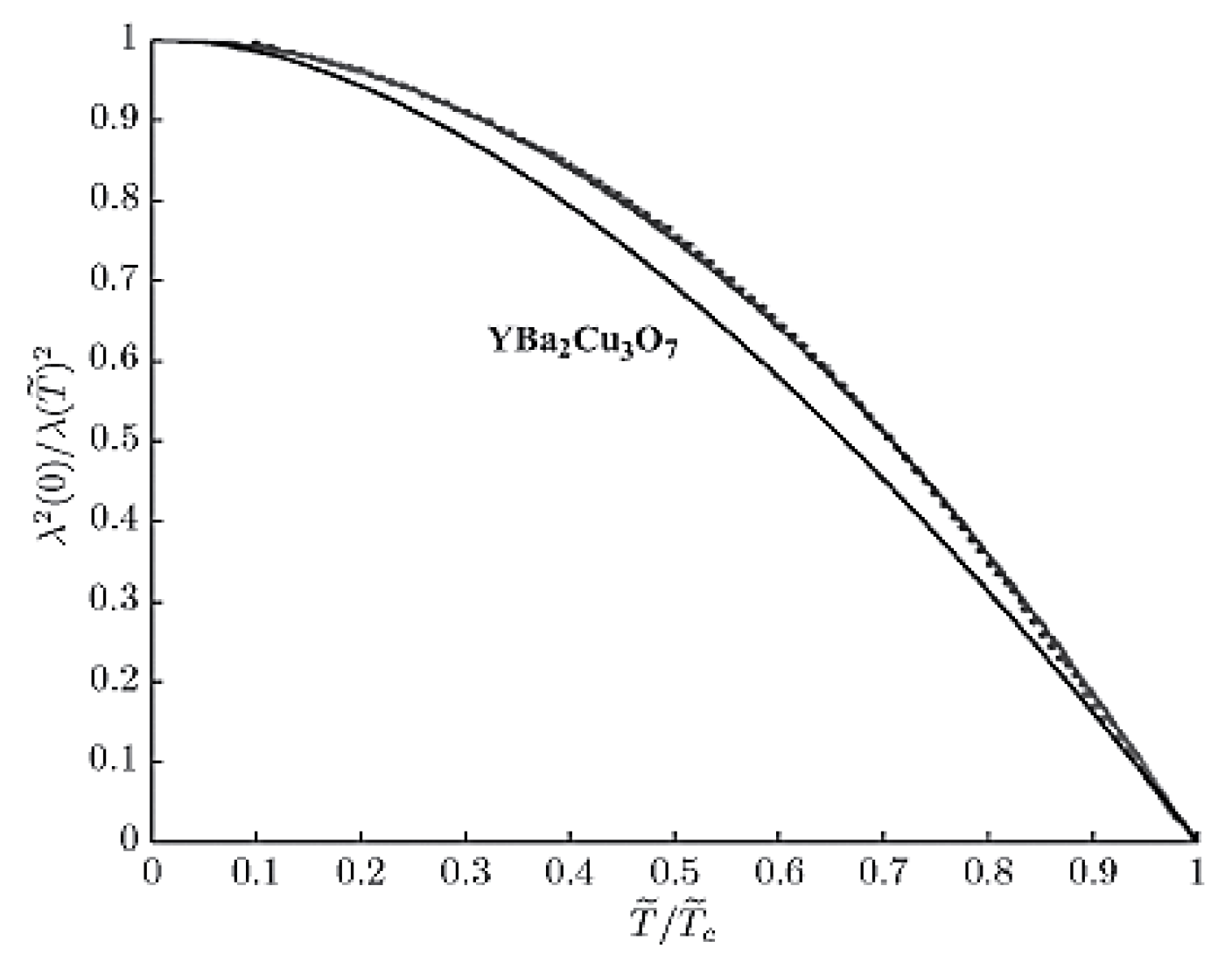 Condensedmatter 05 00030 g010 Condensedmatter 05 00030 g010