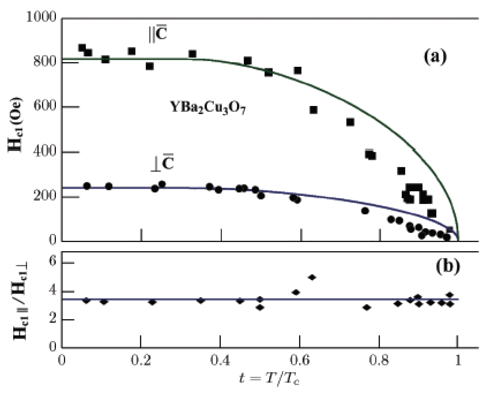 Condensedmatter 05 00030 g011 Condensedmatter 05 00030 g011