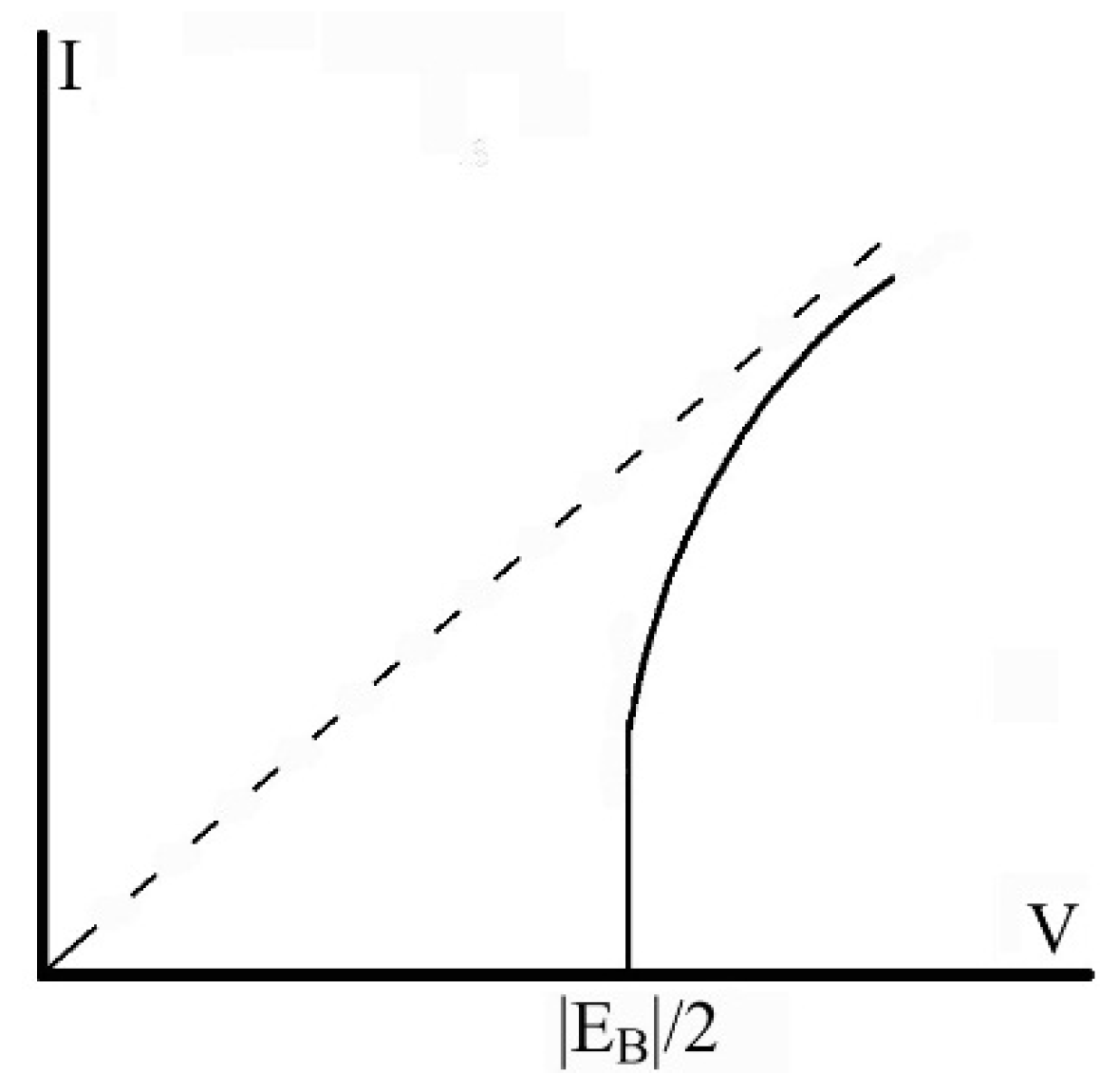 Condensedmatter 05 00030 g013 Condensedmatter 05 00030 g013