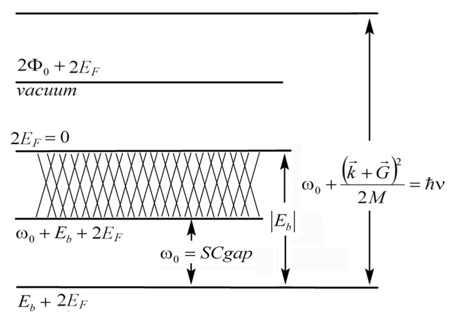 Condensedmatter 05 00030 g018 Condensedmatter 05 00030 g018