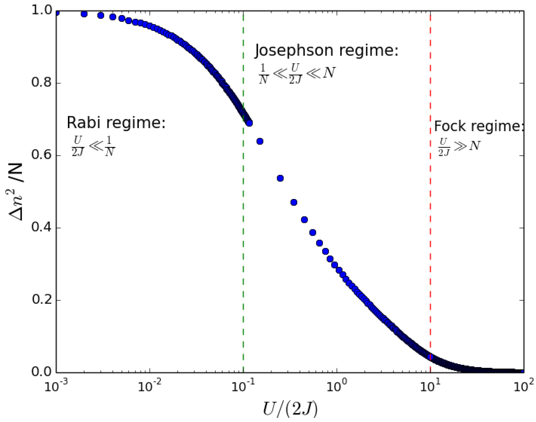 Condensedmatter 05 00031 g001