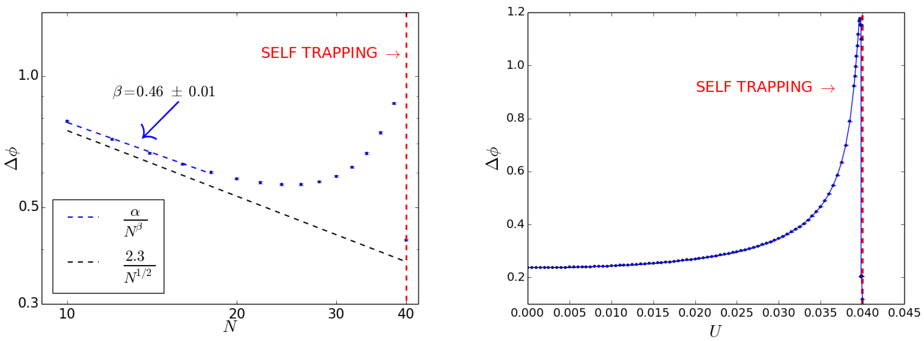 Condensedmatter 05 00031 g006