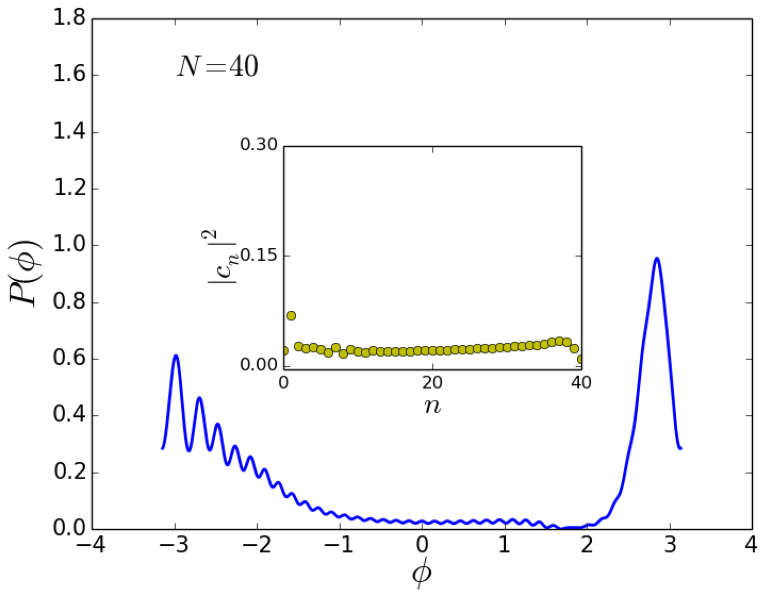 Condensedmatter 05 00031 g007