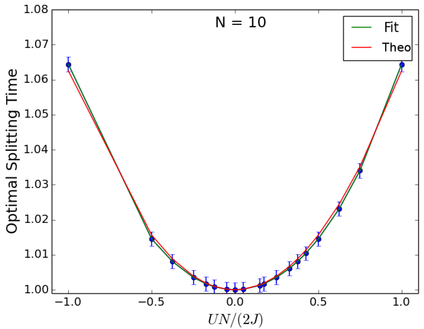Condensedmatter 05 00031 g008