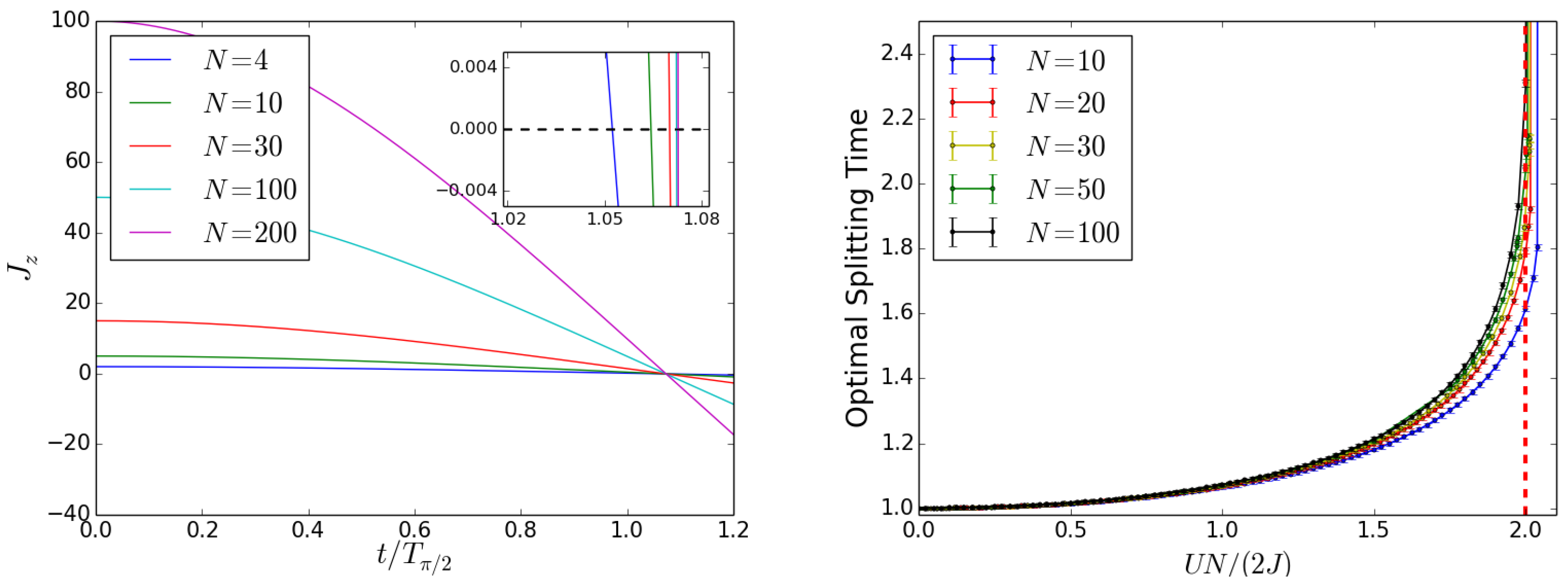 Condensedmatter 05 00031 g009