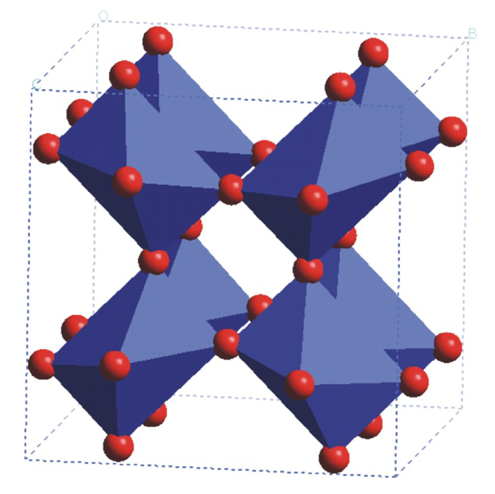 Condensedmatter 05 00032 g001