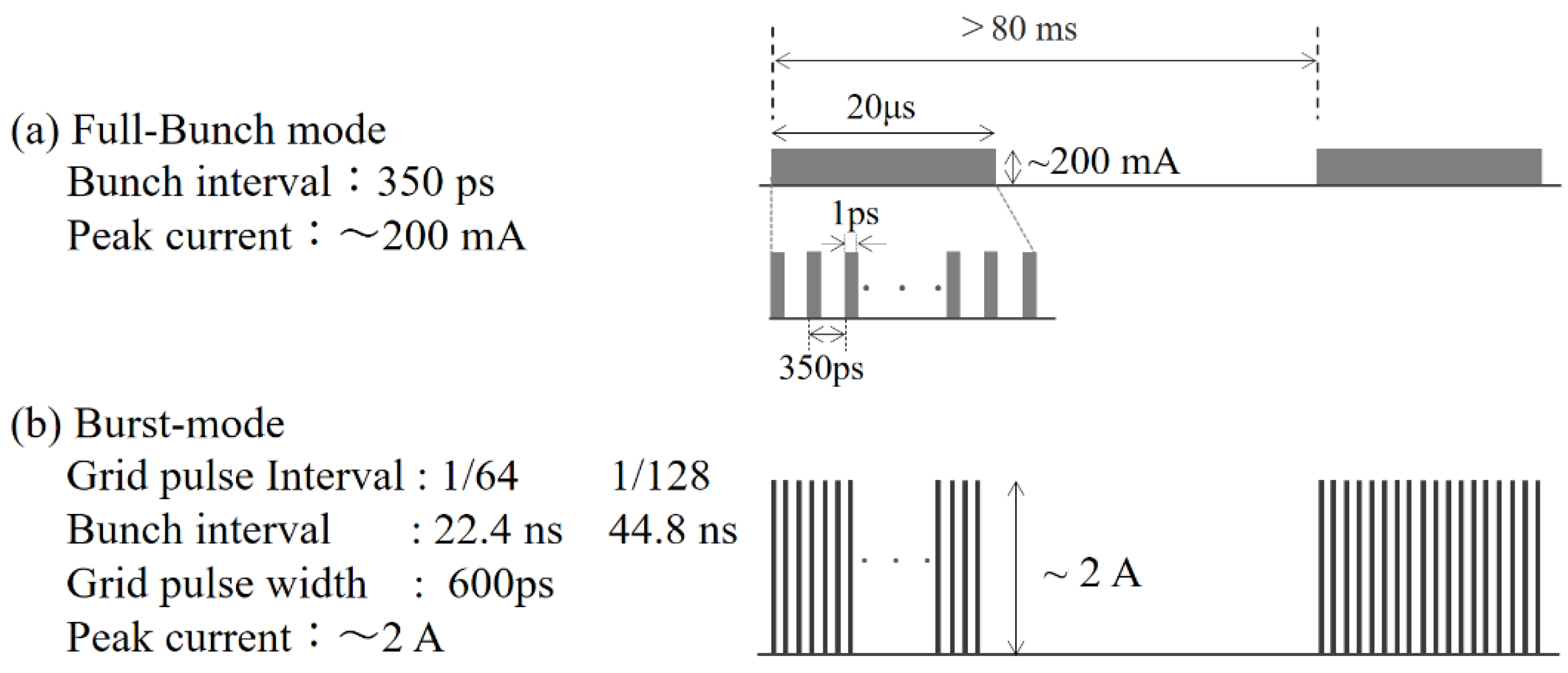 Condensedmatter 05 00034 g002