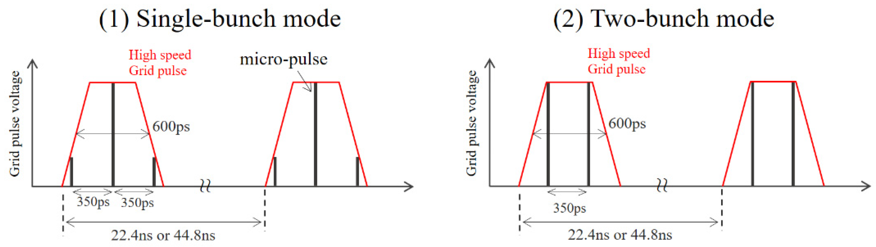 Condensedmatter 05 00034 g003