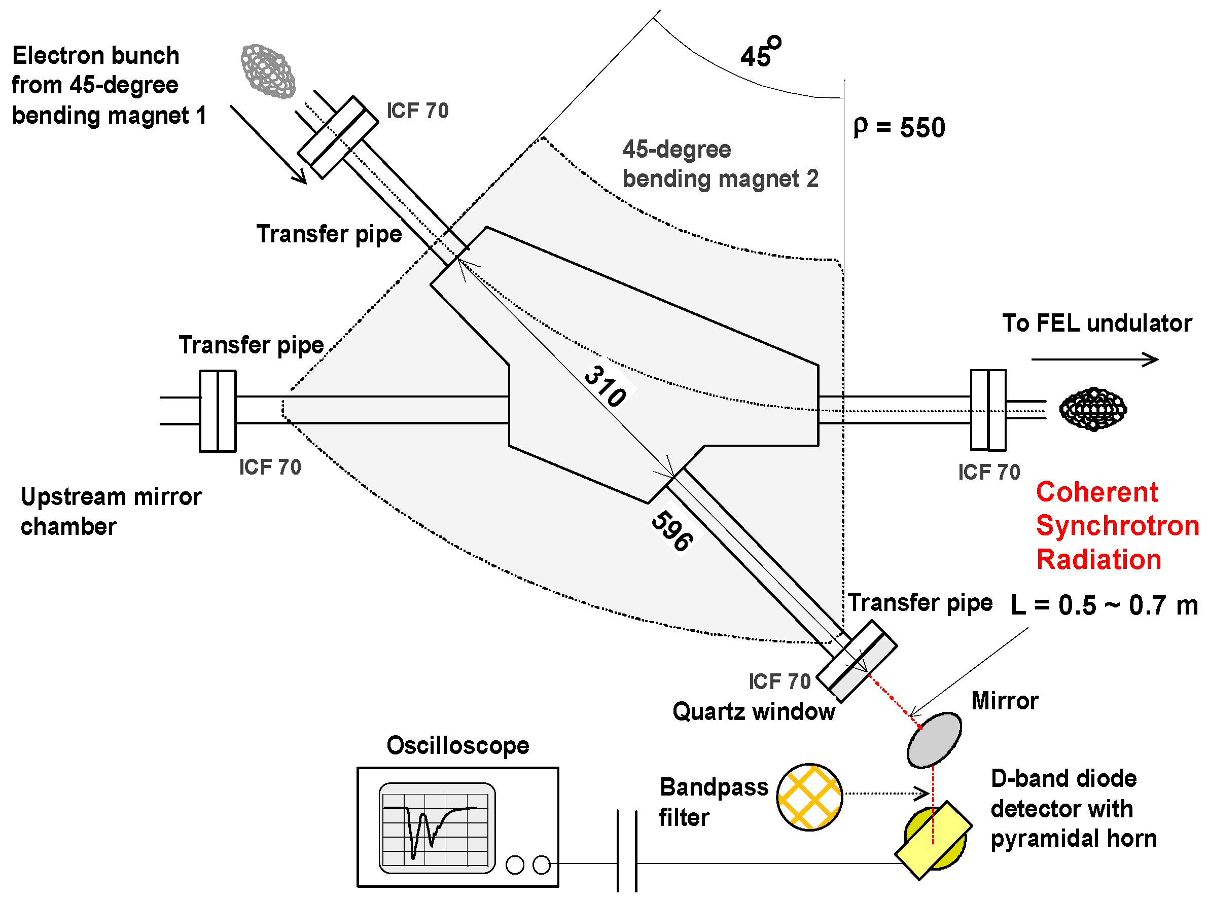 Condensedmatter 05 00034 g004