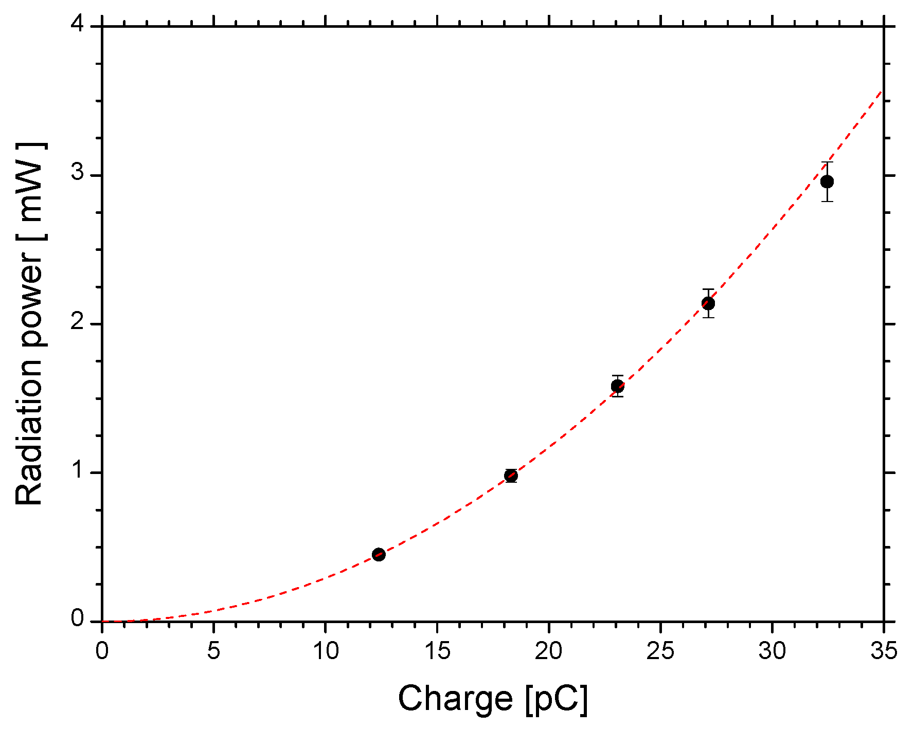 Condensedmatter 05 00034 g007