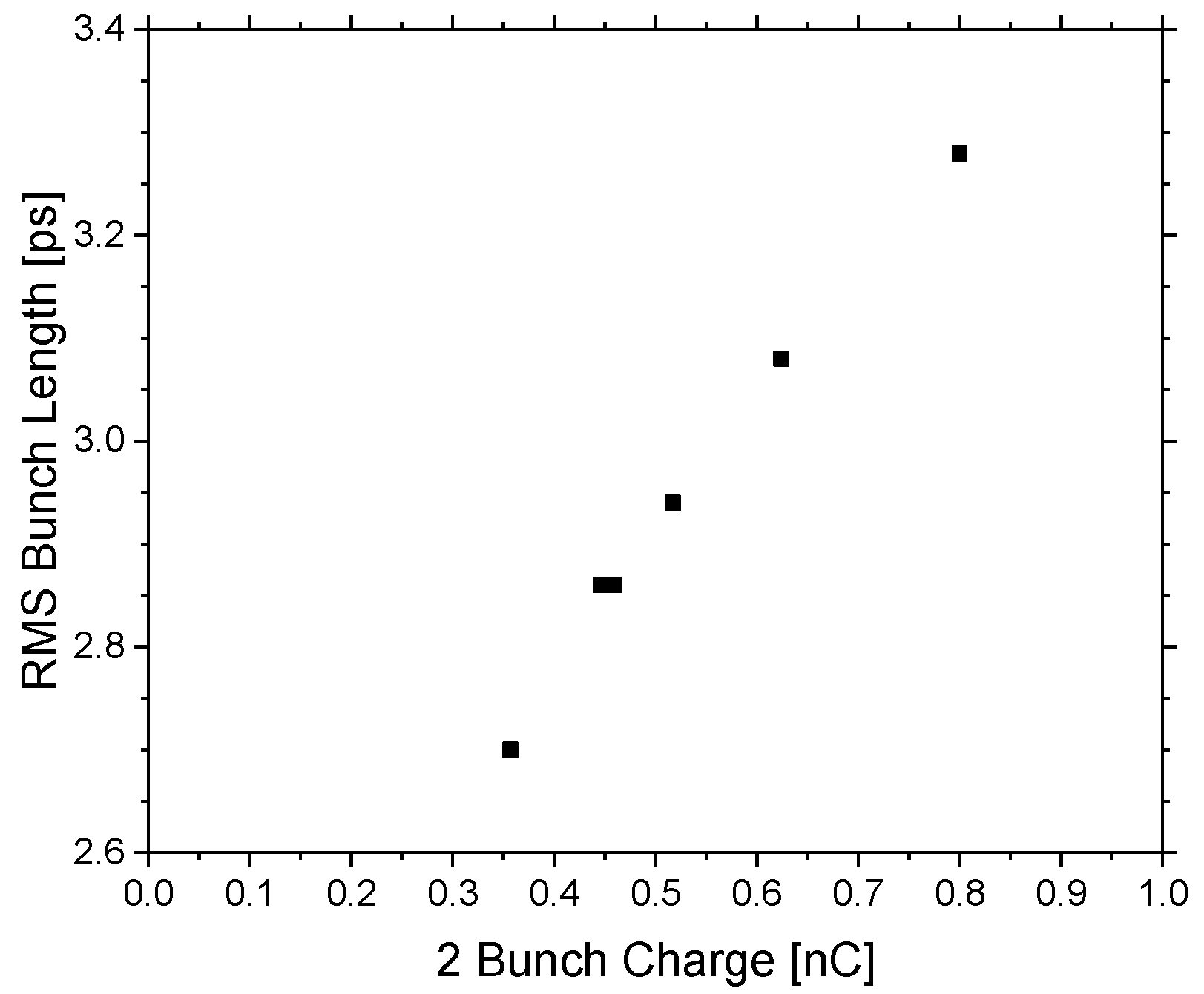 Condensedmatter 05 00034 g010