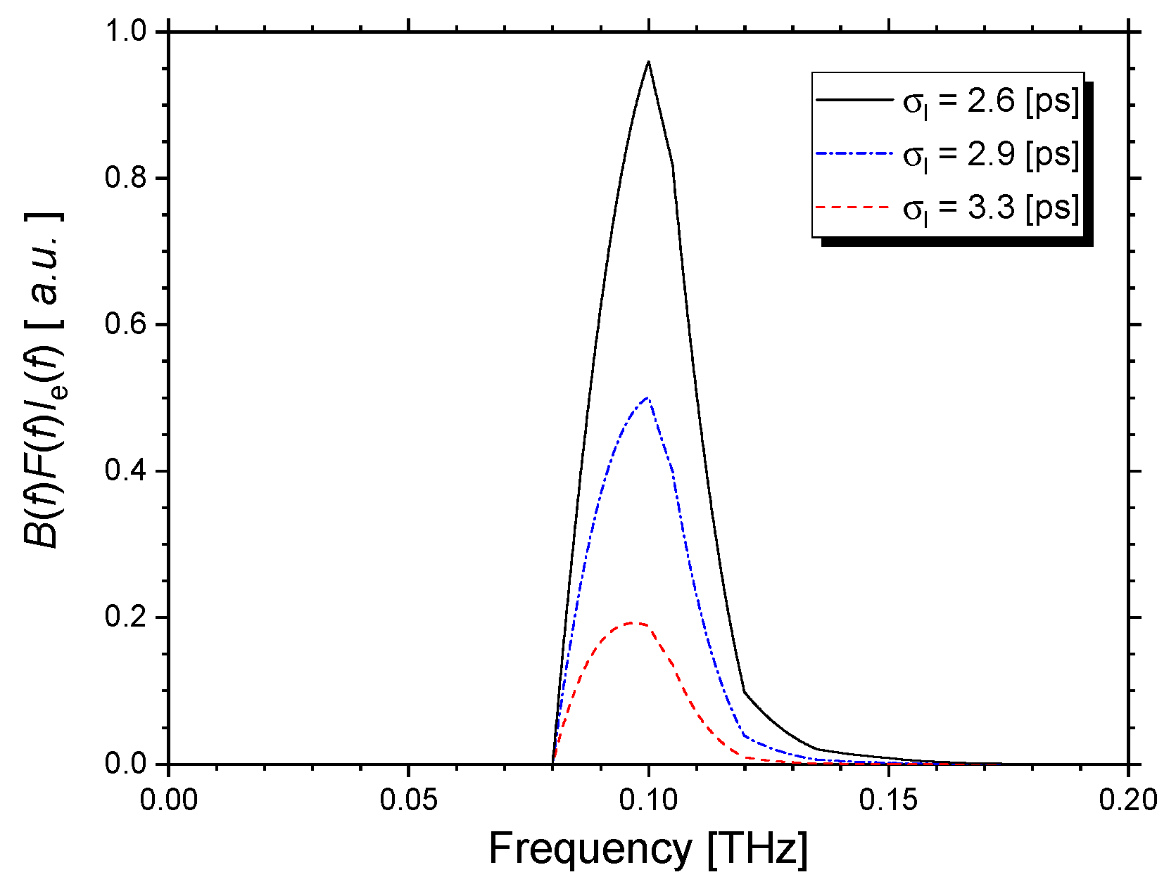 Condensedmatter 05 00034 g011