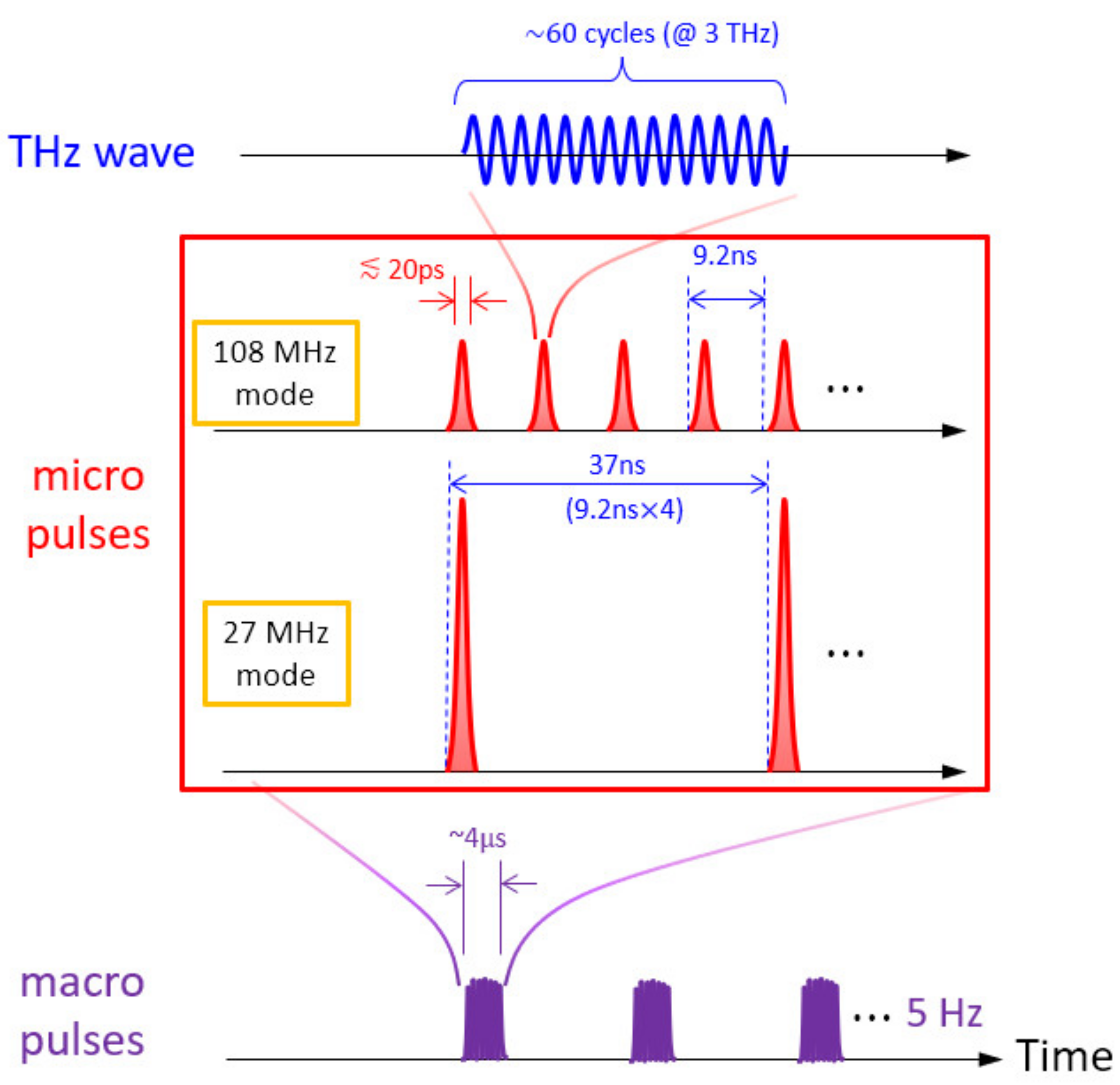 Condensedmatter 05 00038 g001