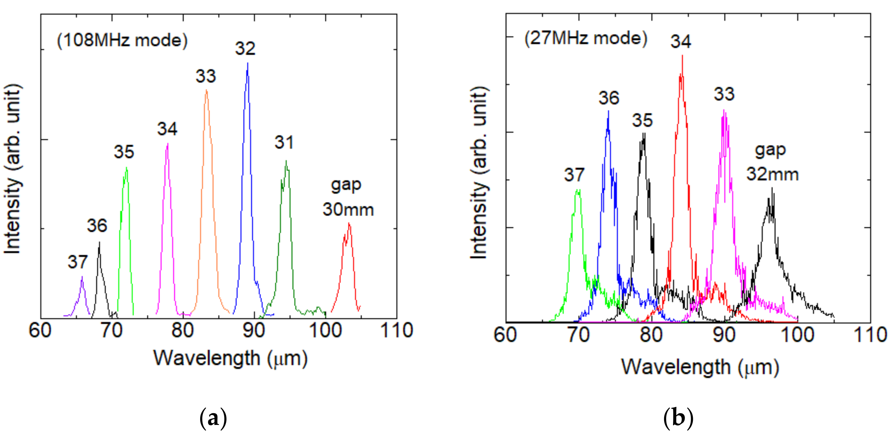 Condensedmatter 05 00038 g002