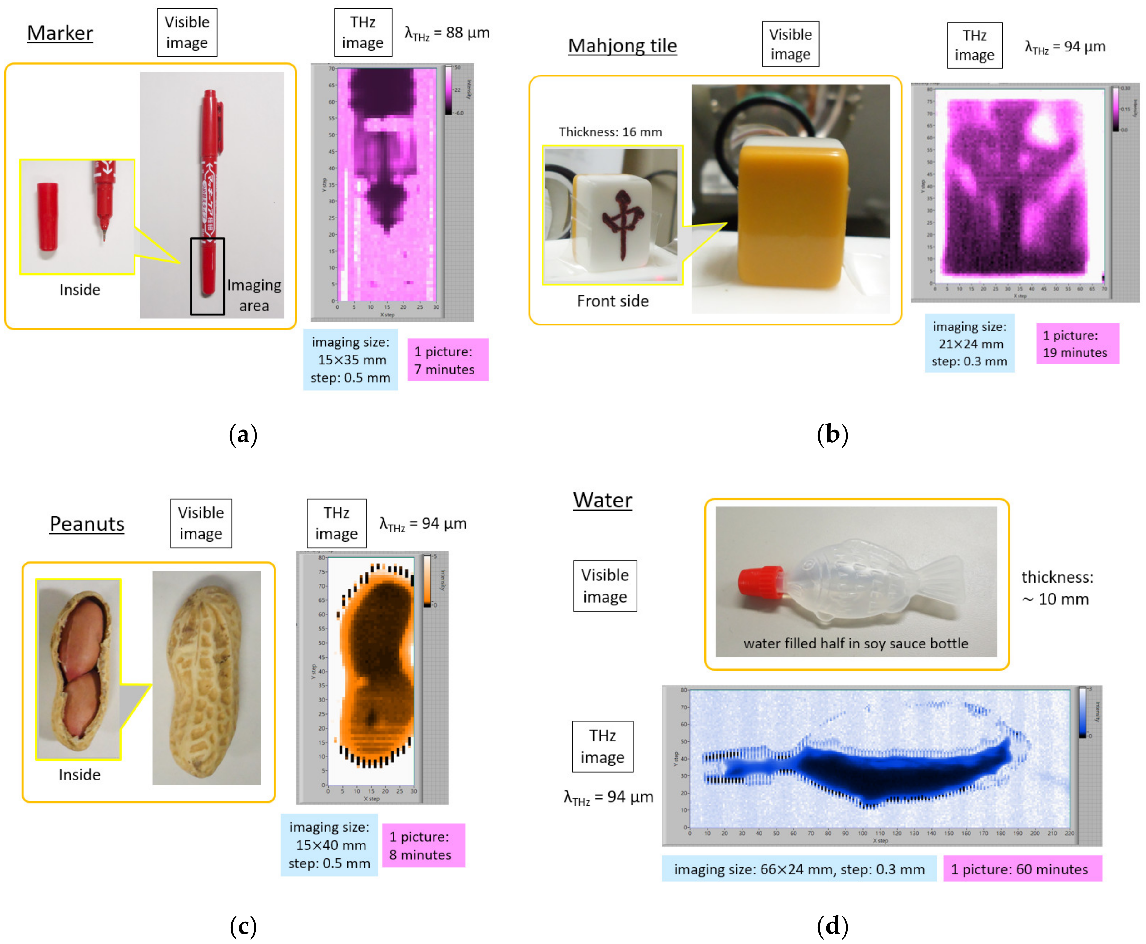 Condensedmatter 05 00038 g007