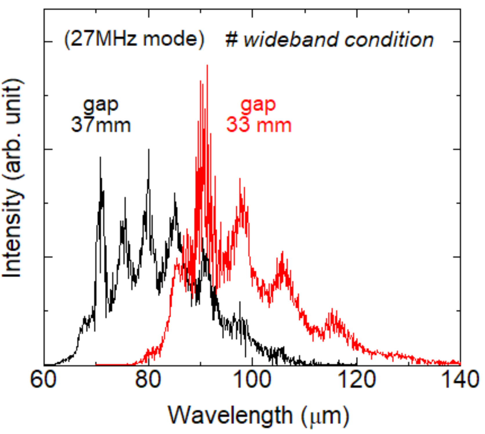 Condensedmatter 05 00038 g0a1