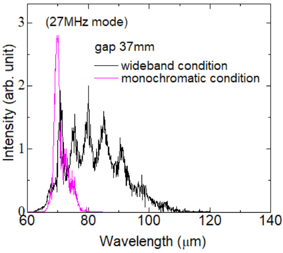 Condensedmatter 05 00038 g0a2