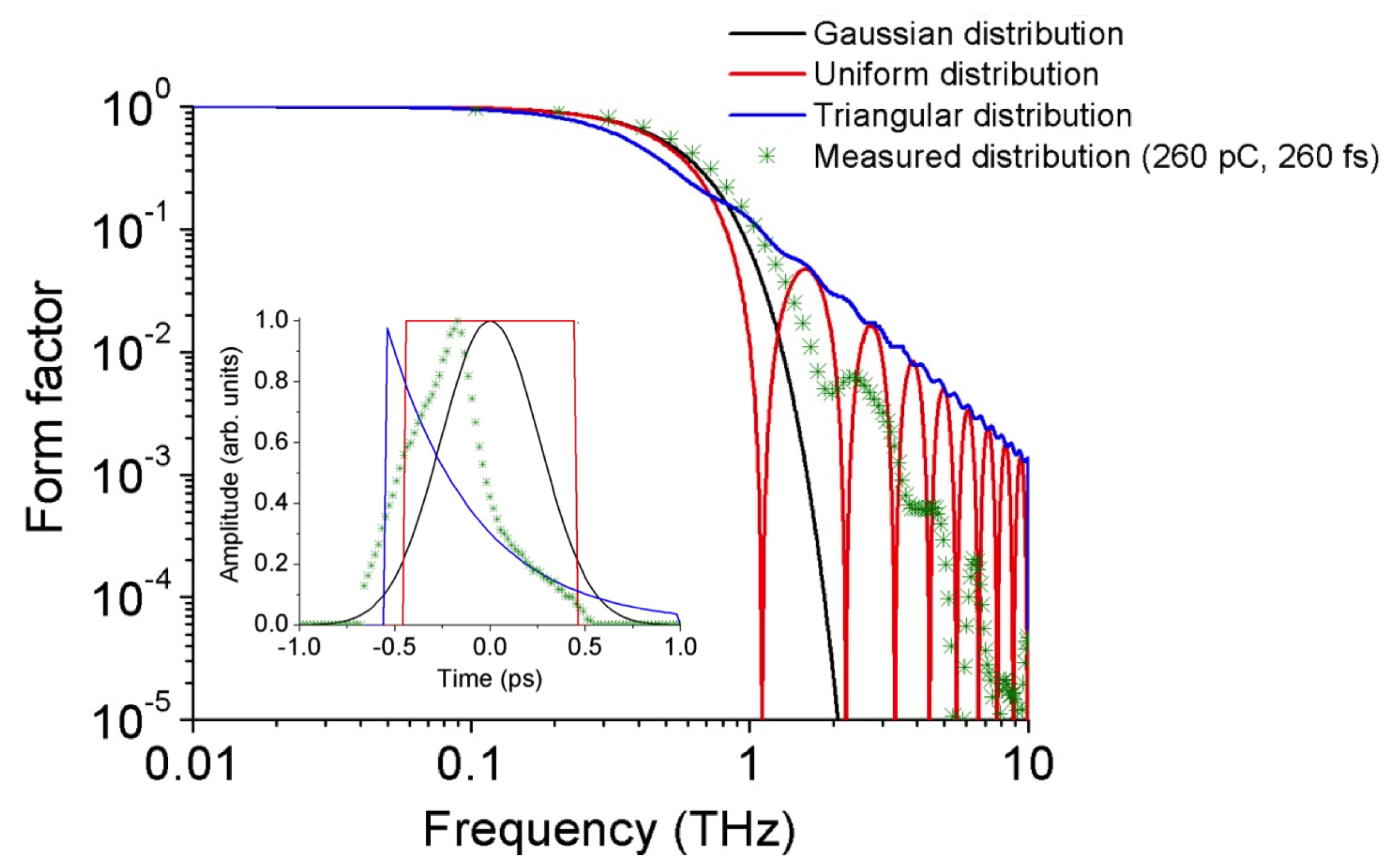 Condensedmatter 05 00040 g001 Condensedmatter 05 00040 g001