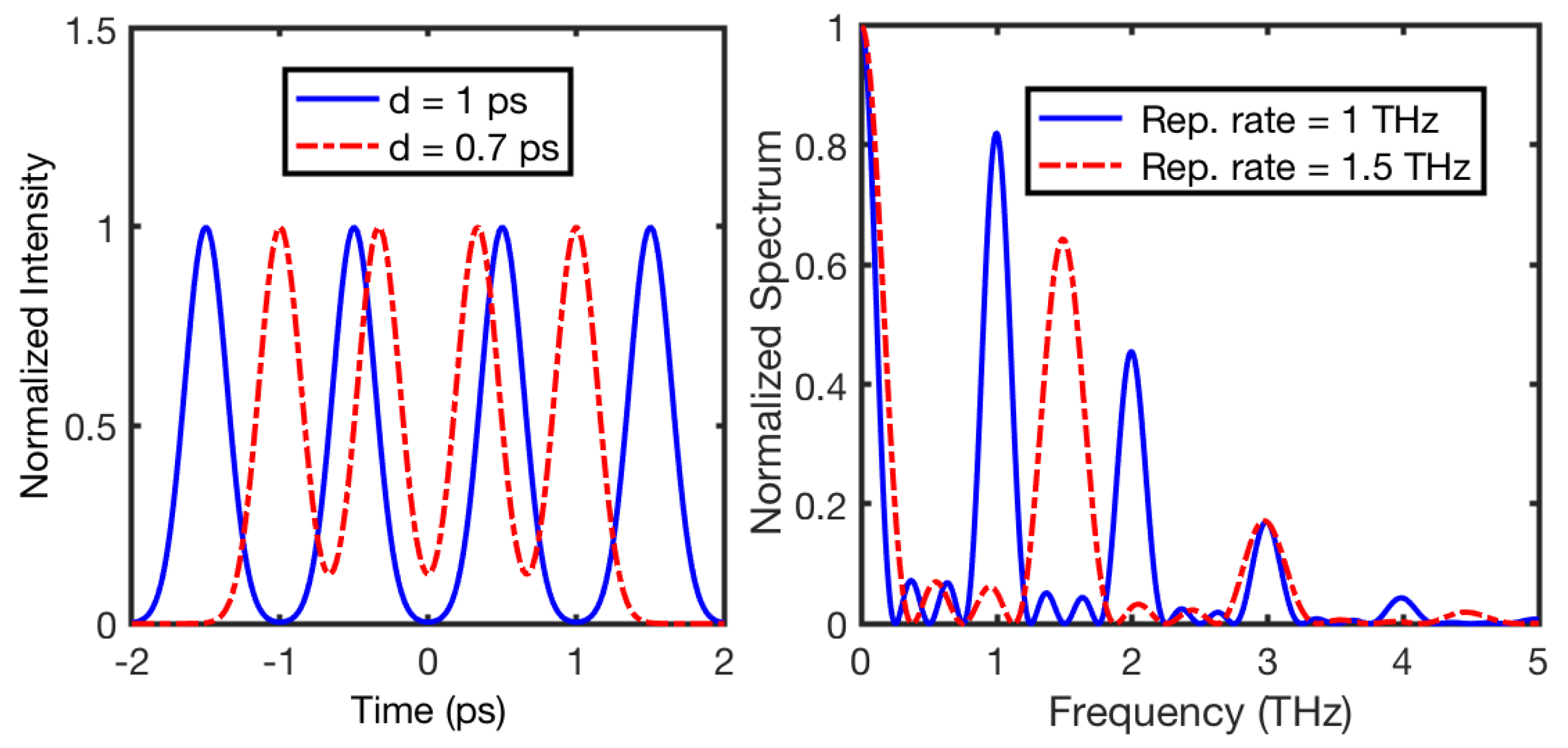 Condensedmatter 05 00040 g002 Condensedmatter 05 00040 g002