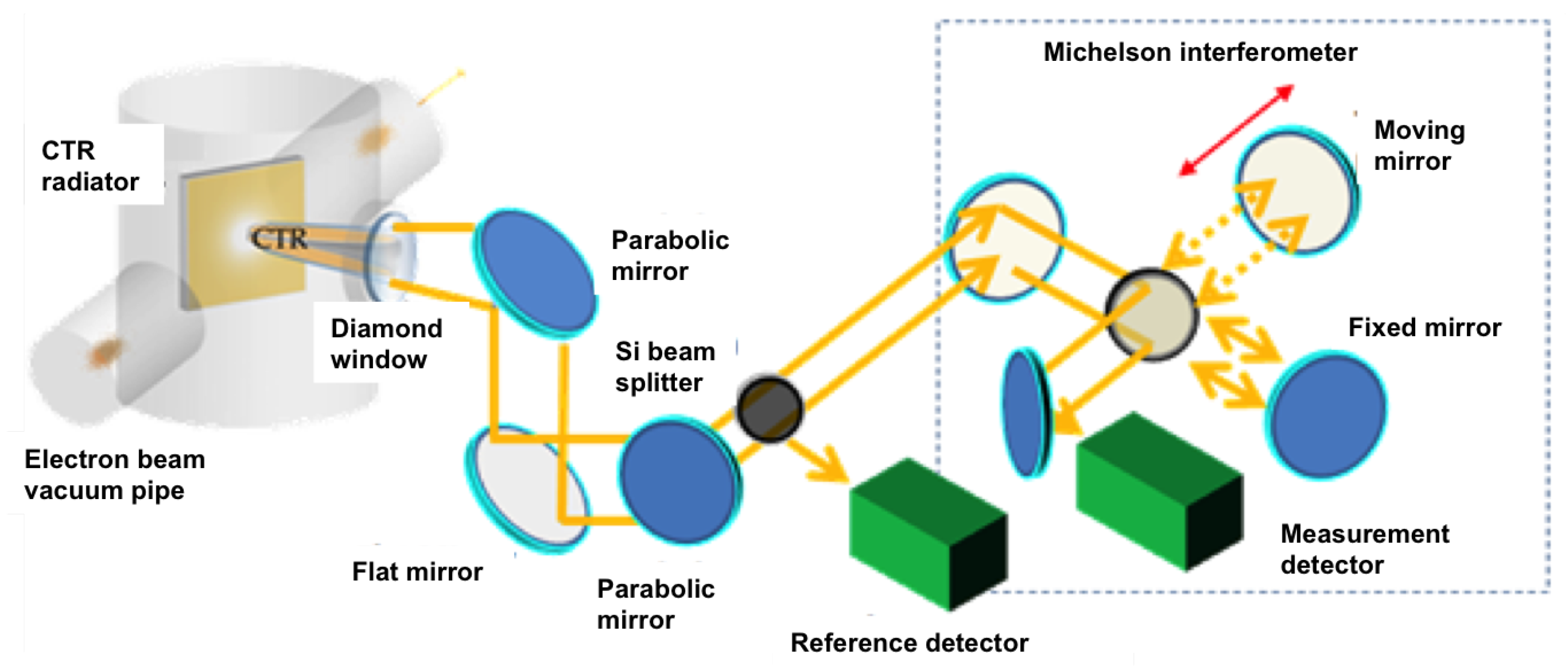 Condensedmatter 05 00040 g003 Condensedmatter 05 00040 g003