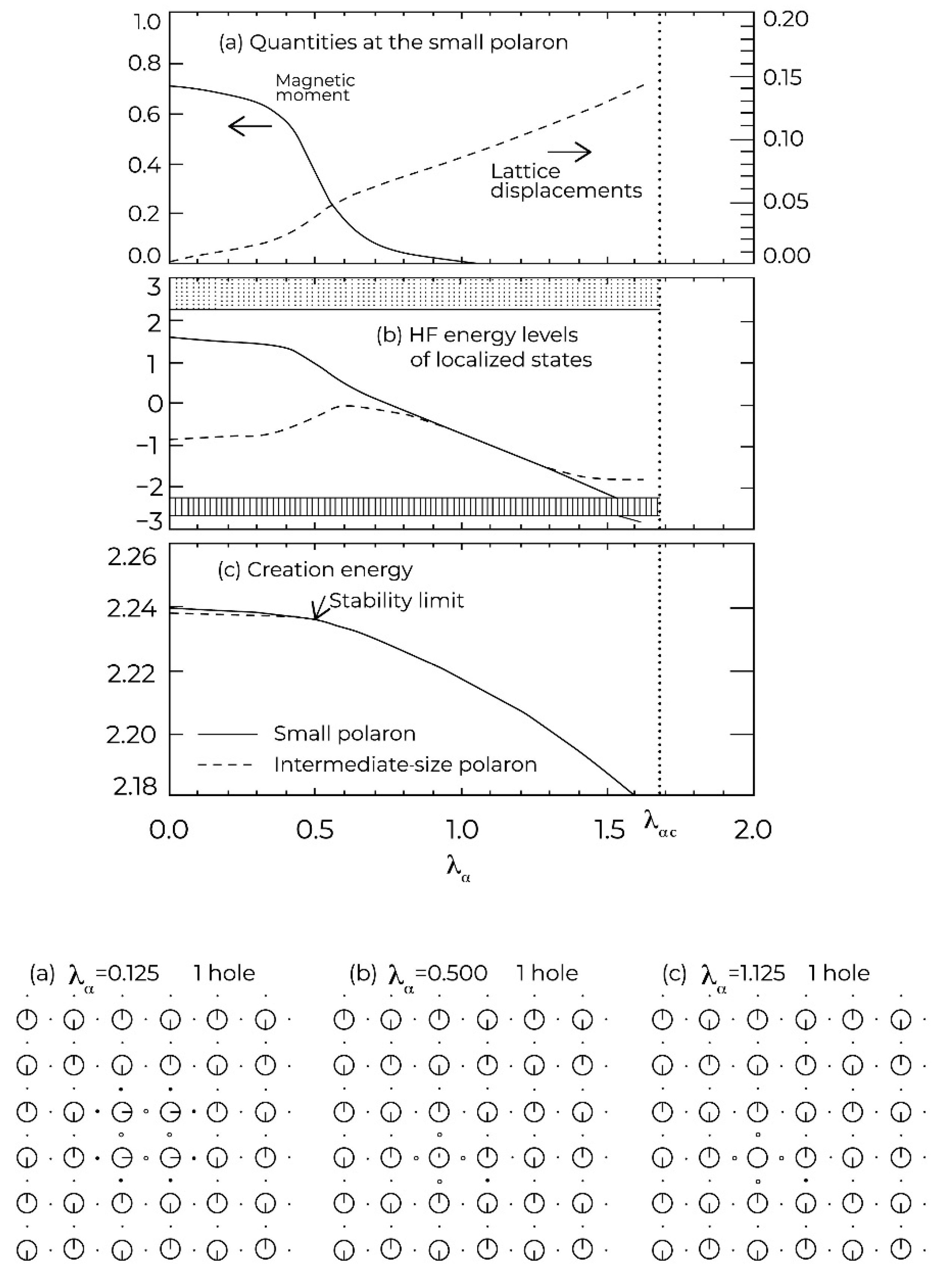 Condensedmatter 05 00046 g002