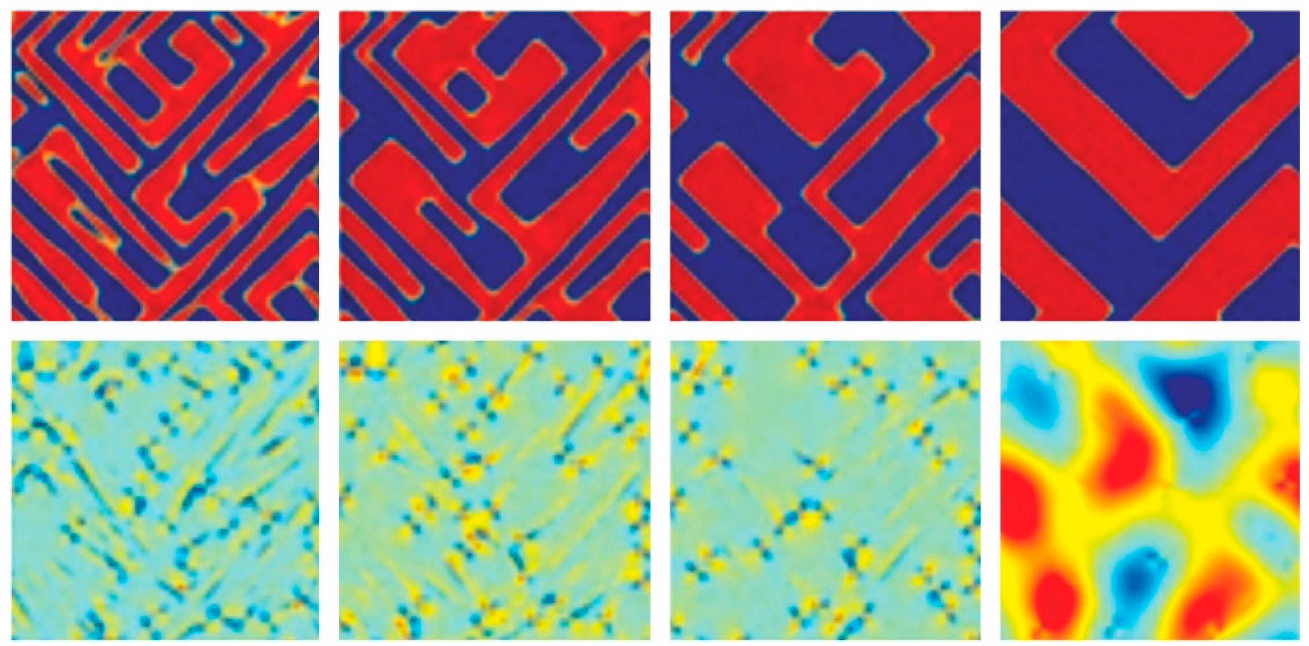 Condensedmatter 05 00046 g005