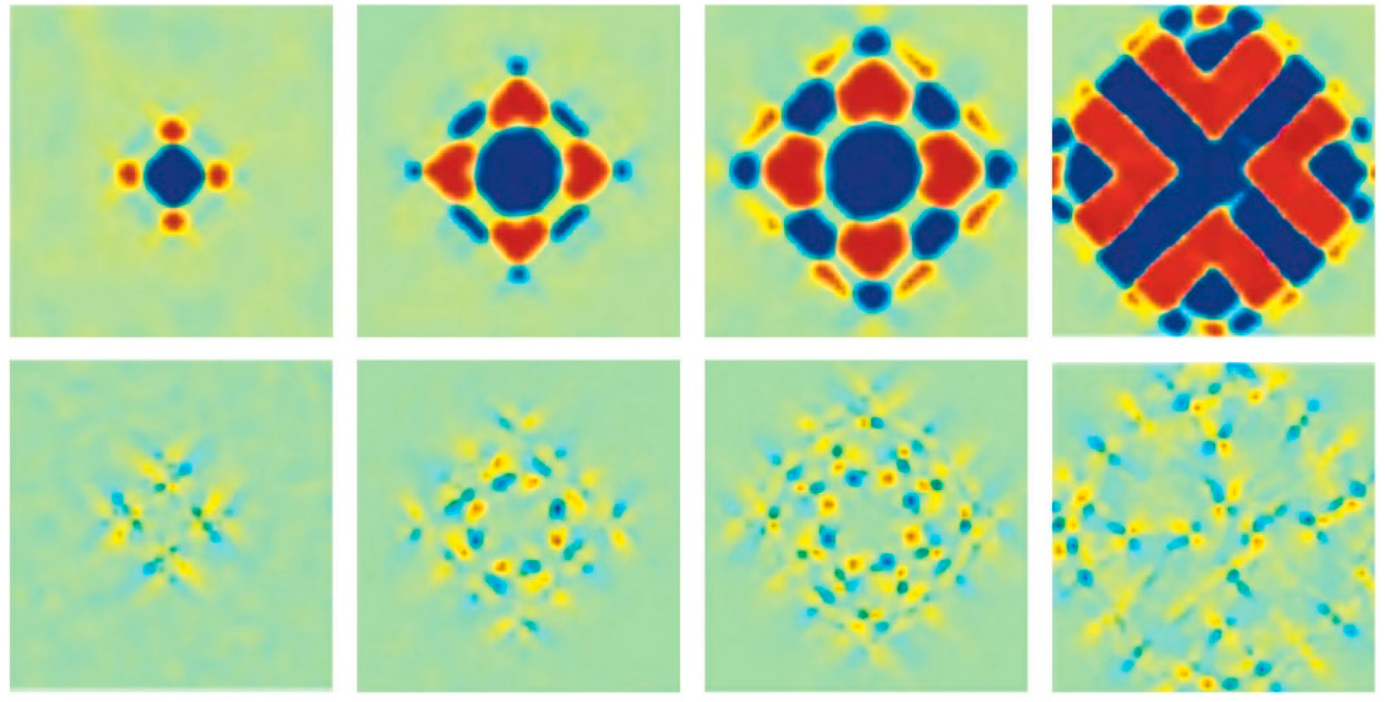 Condensedmatter 05 00046 g006