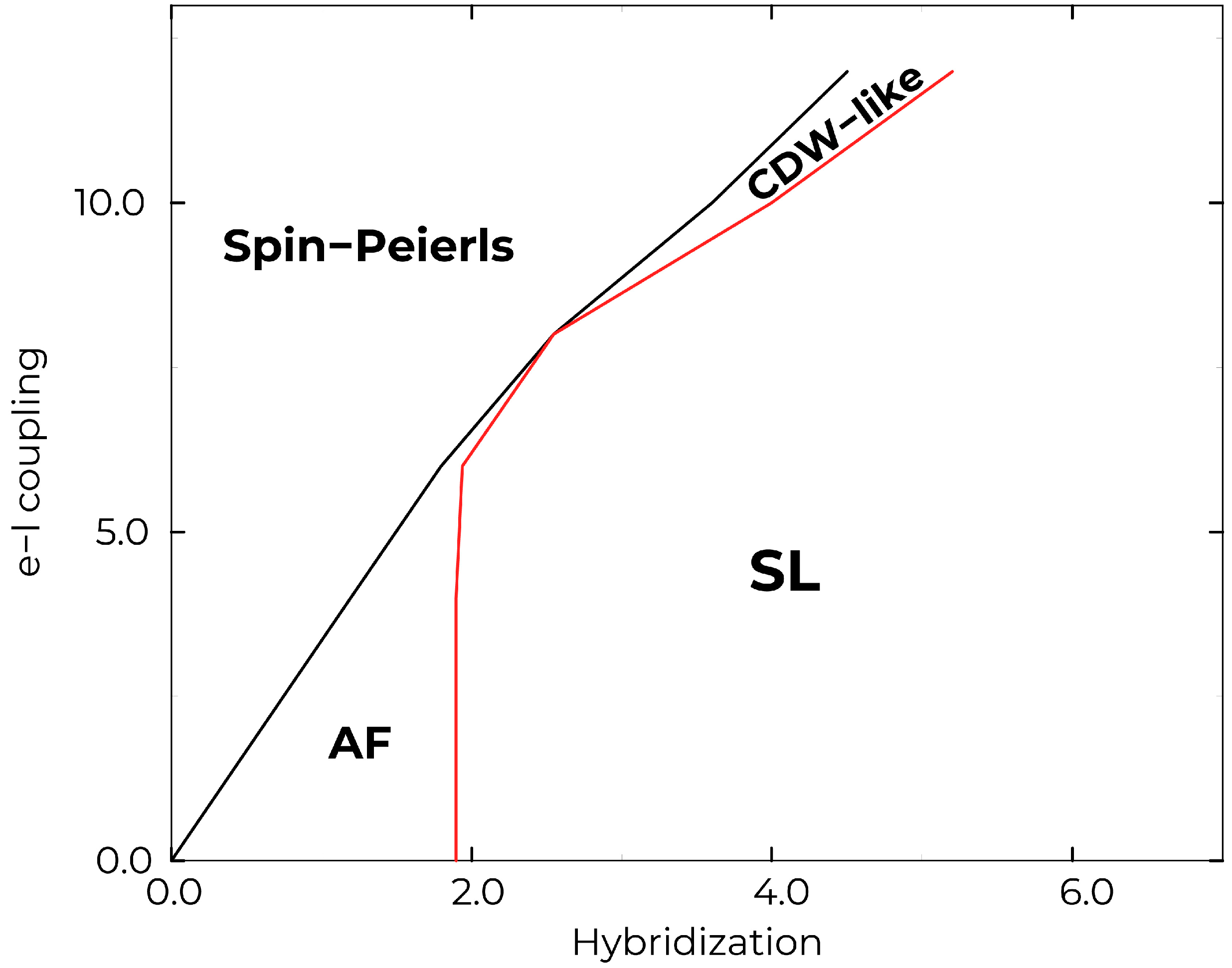 Condensedmatter 05 00046 g008
