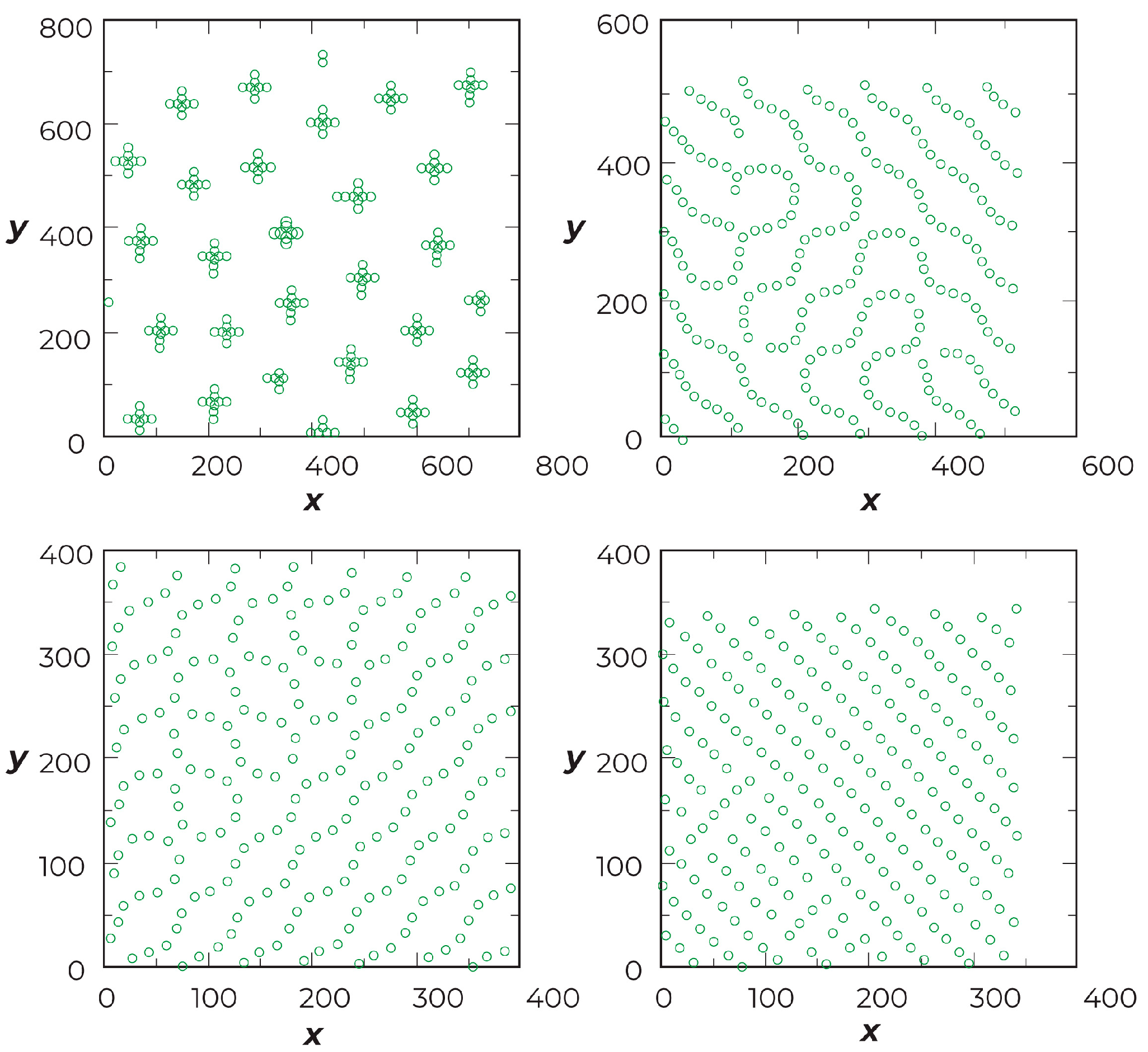Condensedmatter 05 00046 g010