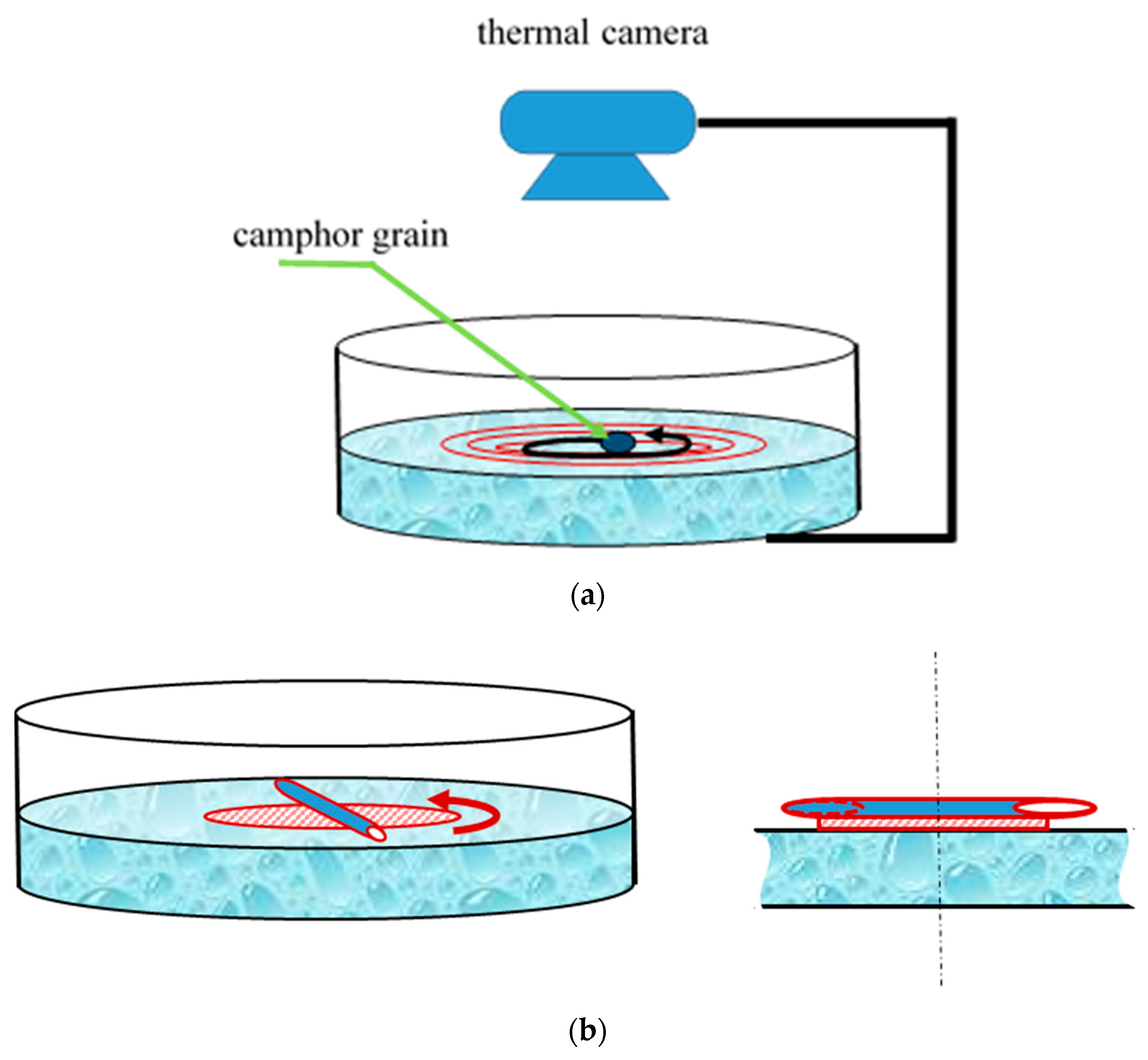 Condensedmatter 05 00051 g001 Condensedmatter 05 00051 g001