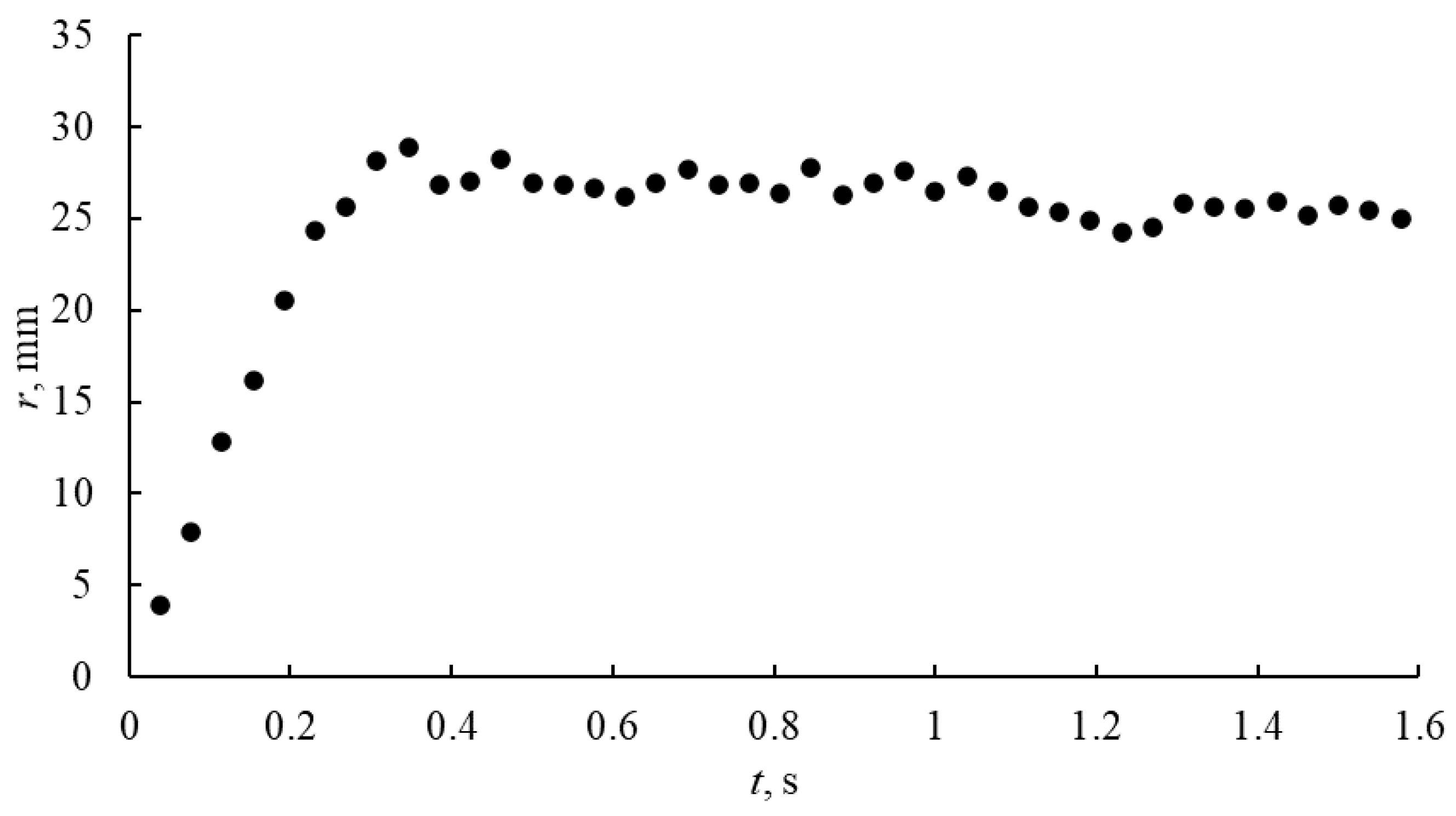 Condensedmatter 05 00051 g003 Condensedmatter 05 00051 g003