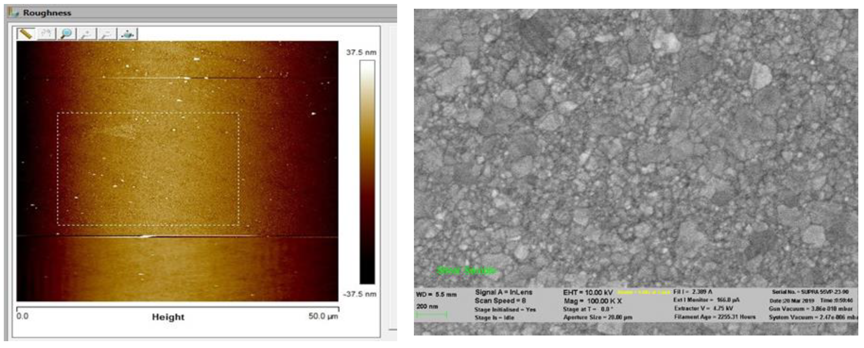 Condensedmatter 05 00052 g001 Condensedmatter 05 00052 g001