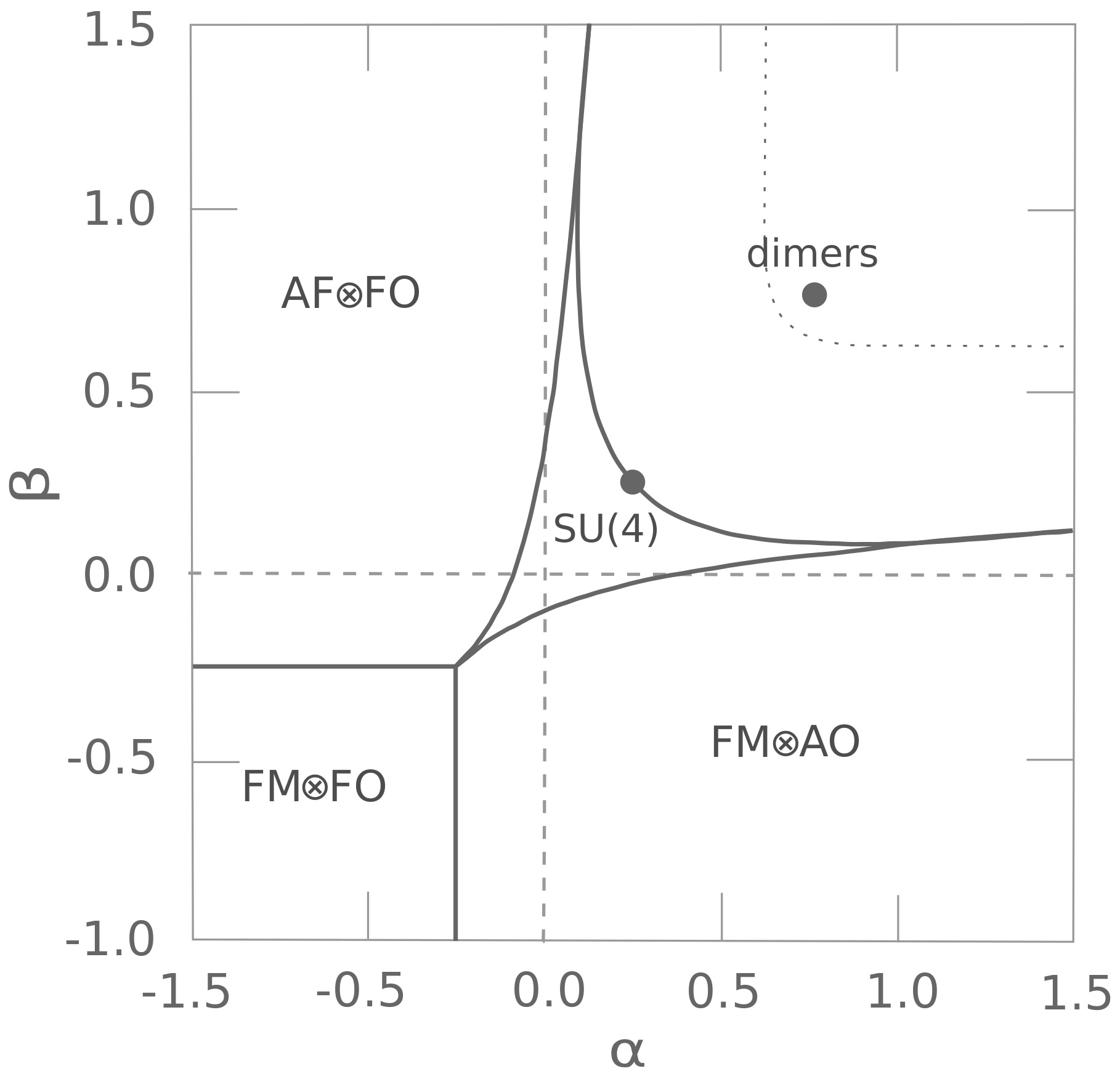 Condensedmatter 05 00053 g001