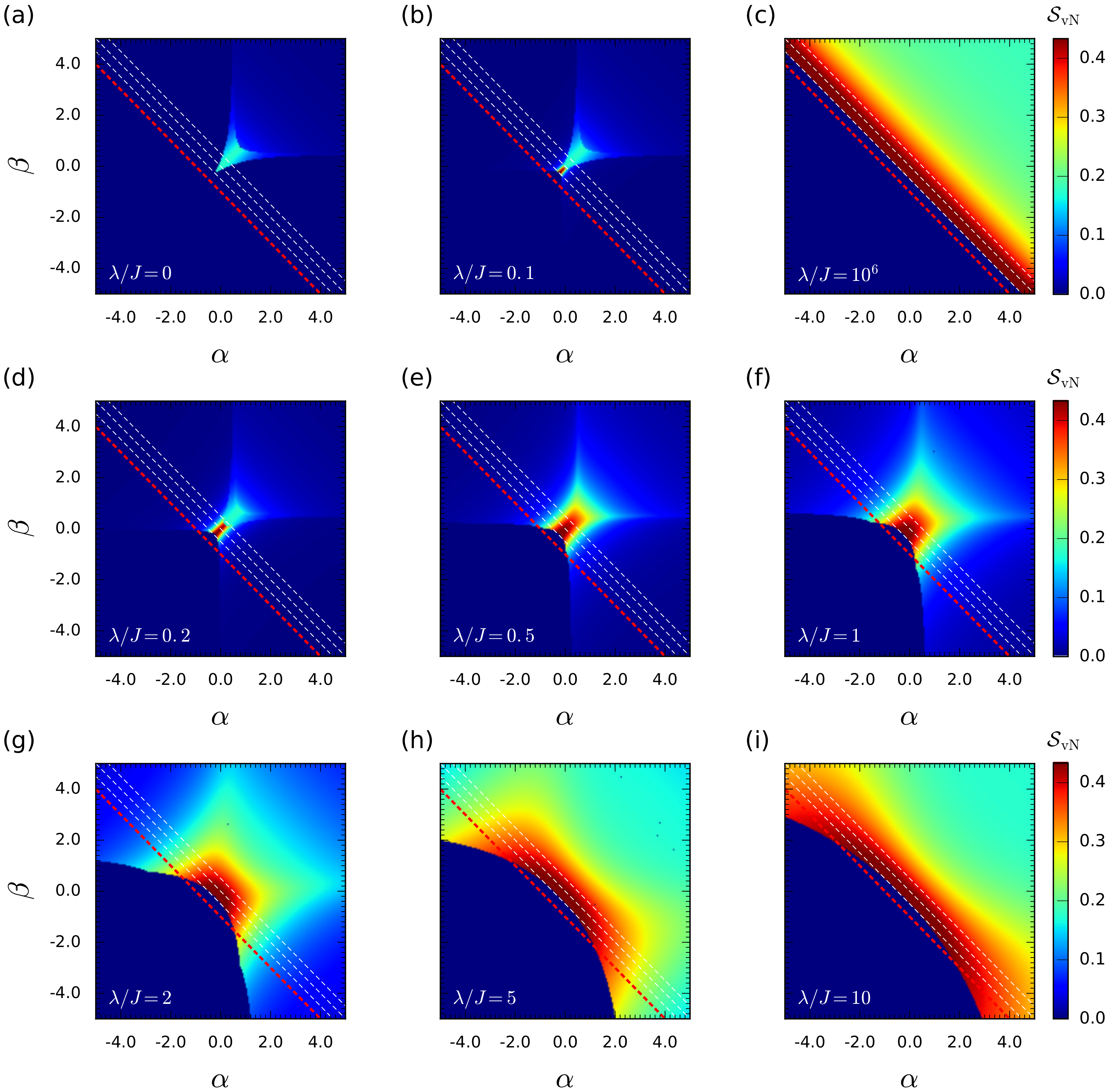 Condensedmatter 05 00053 g002