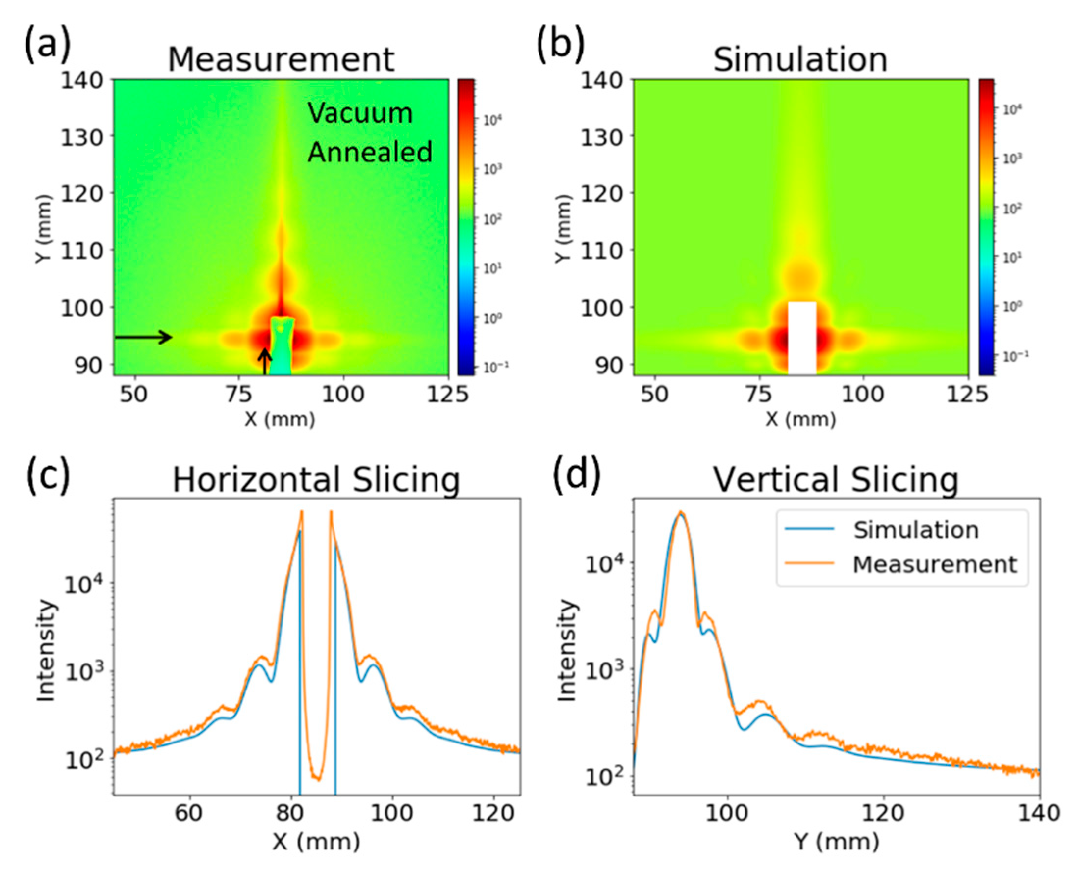 Condensedmatter 05 00054 g001